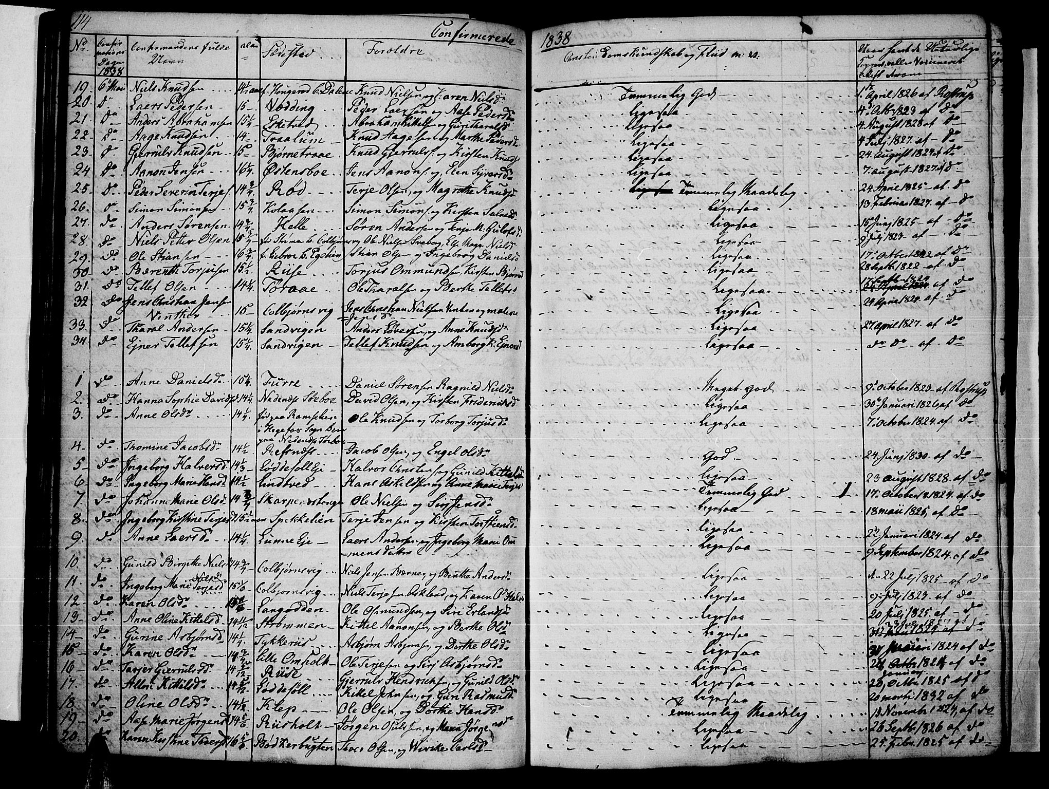 Øyestad sokneprestkontor, AV/SAK-1111-0049/F/Fb/L0005: Parish register (copy) no. B 5, 1833-1843, p. 114