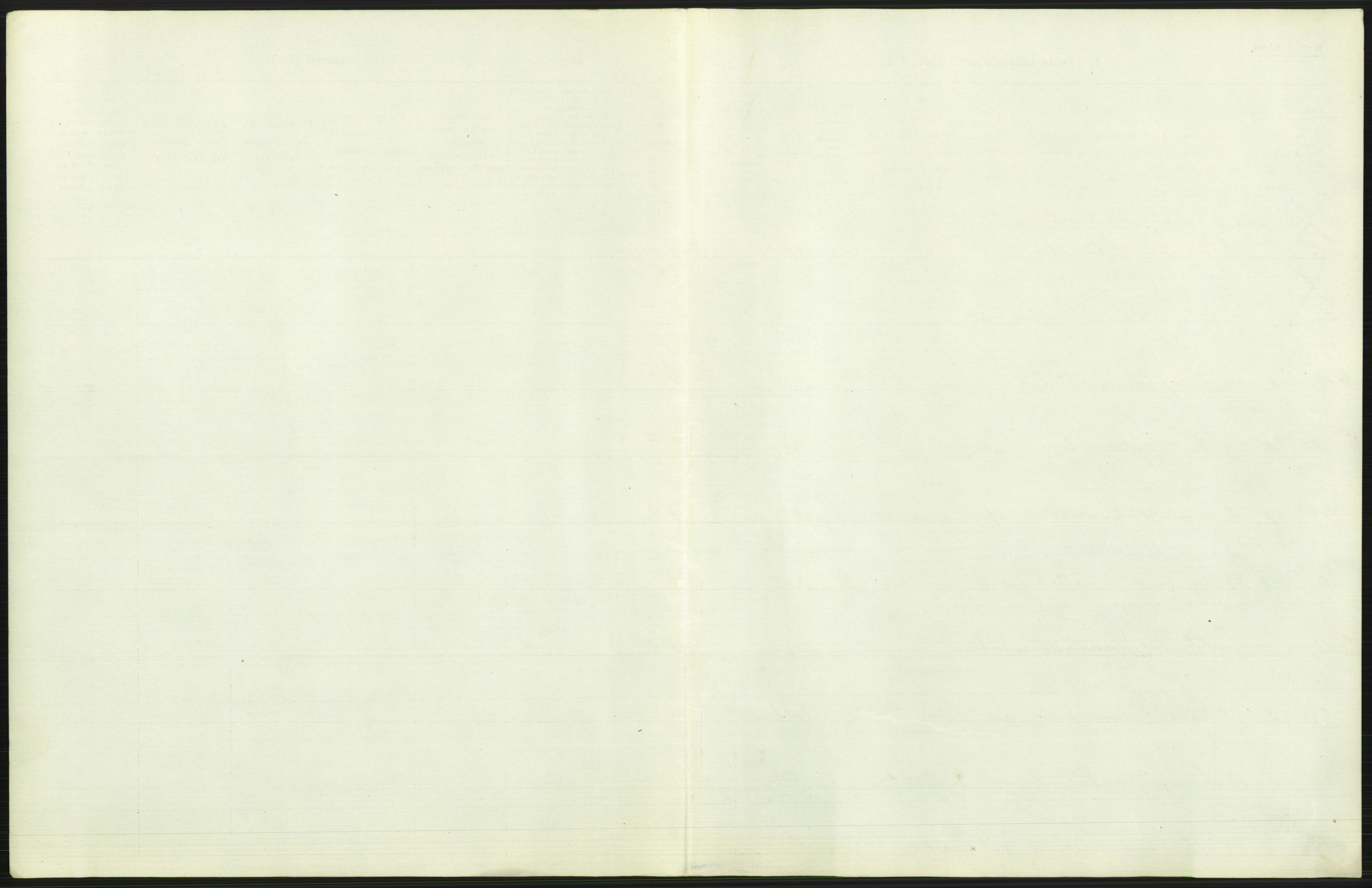 Statistisk sentralbyrå, Sosiodemografiske emner, Befolkning, AV/RA-S-2228/D/Df/Dfb/Dfbd/L0037: Romsdals amt: Døde. Bygder og byer., 1914, p. 5
