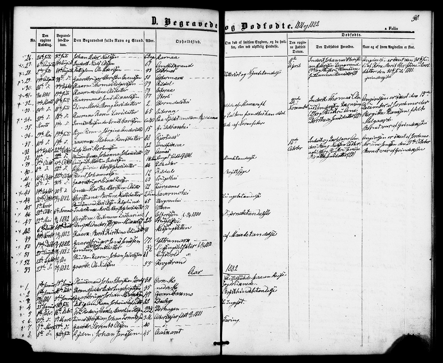 Ministerialprotokoller, klokkerbøker og fødselsregistre - Nordland, SAT/A-1459/827/L0396: Parish register (official) no. 827A08, 1864-1886, p. 30