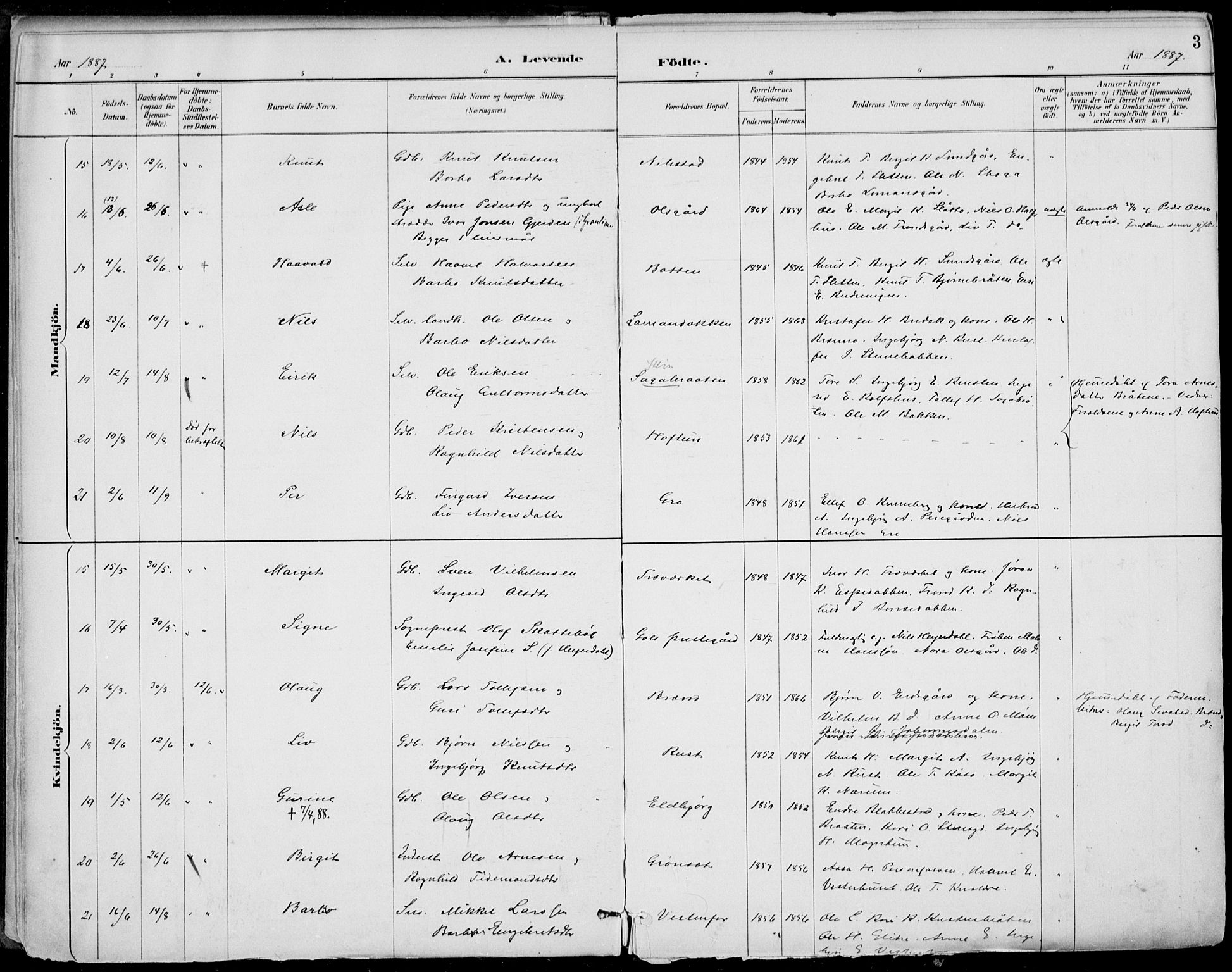 Gol kirkebøker, AV/SAKO-A-226/F/Fa/L0005: Parish register (official) no. I 5, 1887-1900, p. 3