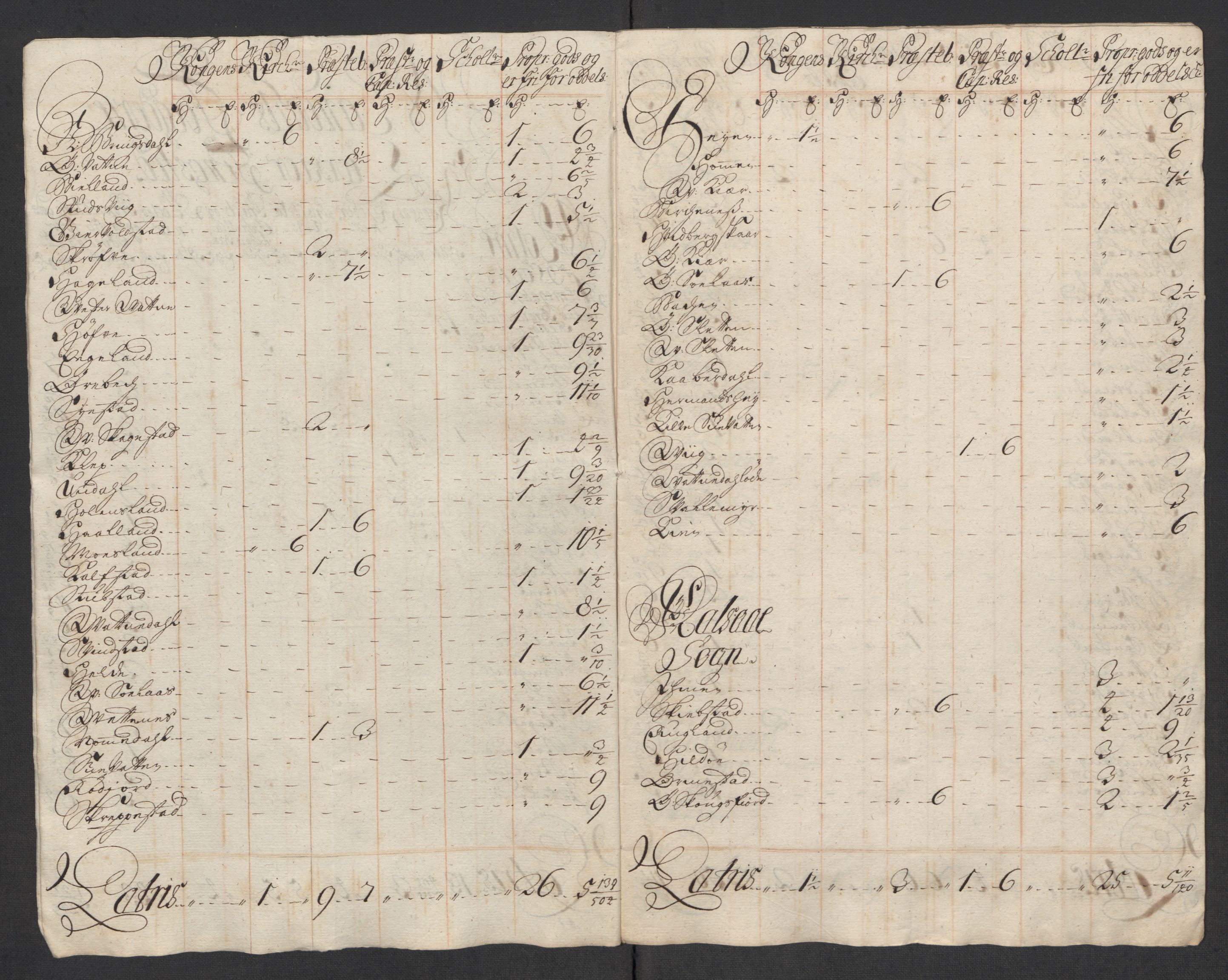 Rentekammeret inntil 1814, Reviderte regnskaper, Fogderegnskap, RA/EA-4092/R43/L2560: Fogderegnskap Lista og Mandal, 1716, p. 263