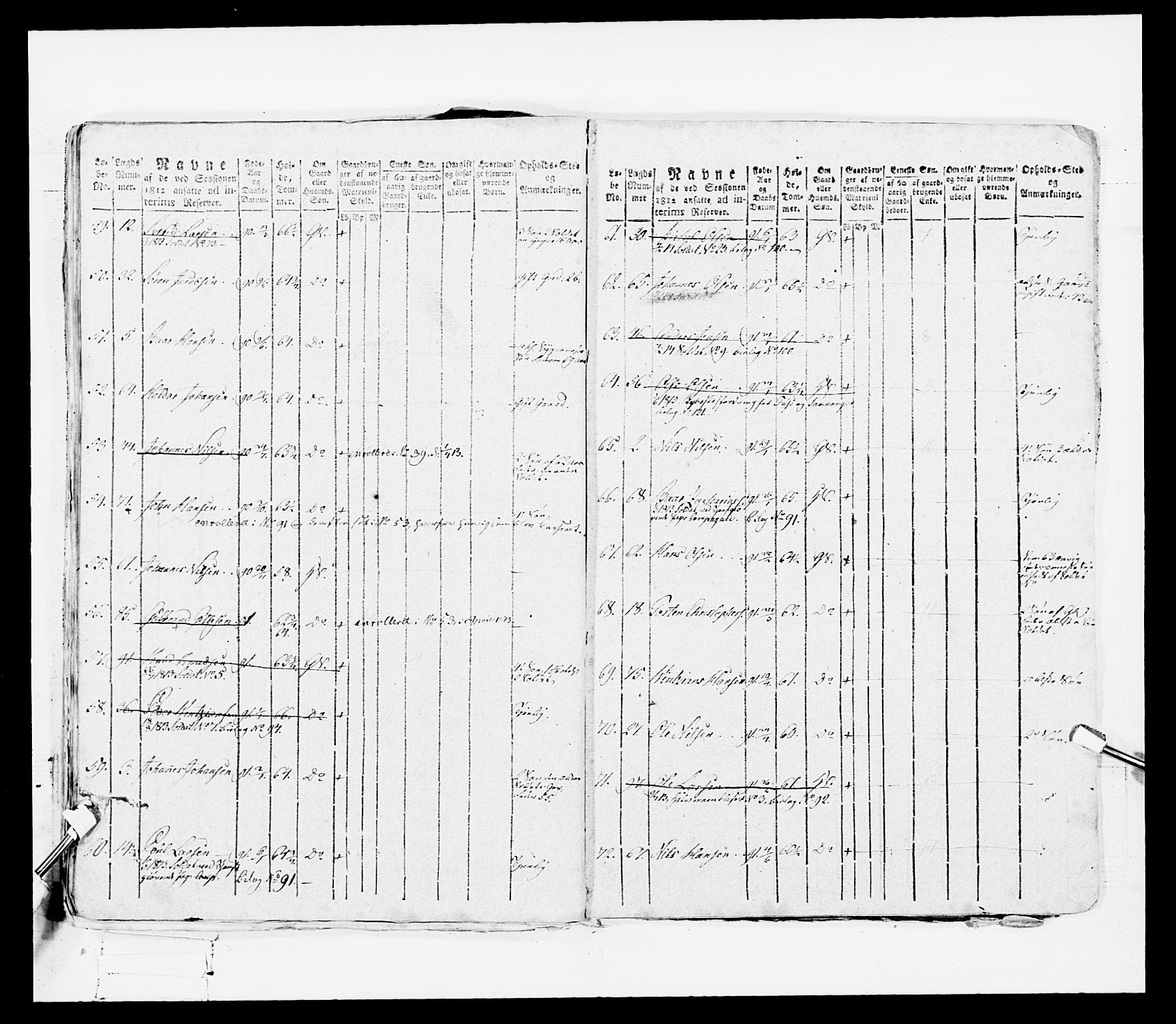 Generalitets- og kommissariatskollegiet, Det kongelige norske kommissariatskollegium, RA/EA-5420/E/Eh/L0099: Bergenhusiske nasjonale infanteriregiment, 1812, p. 485