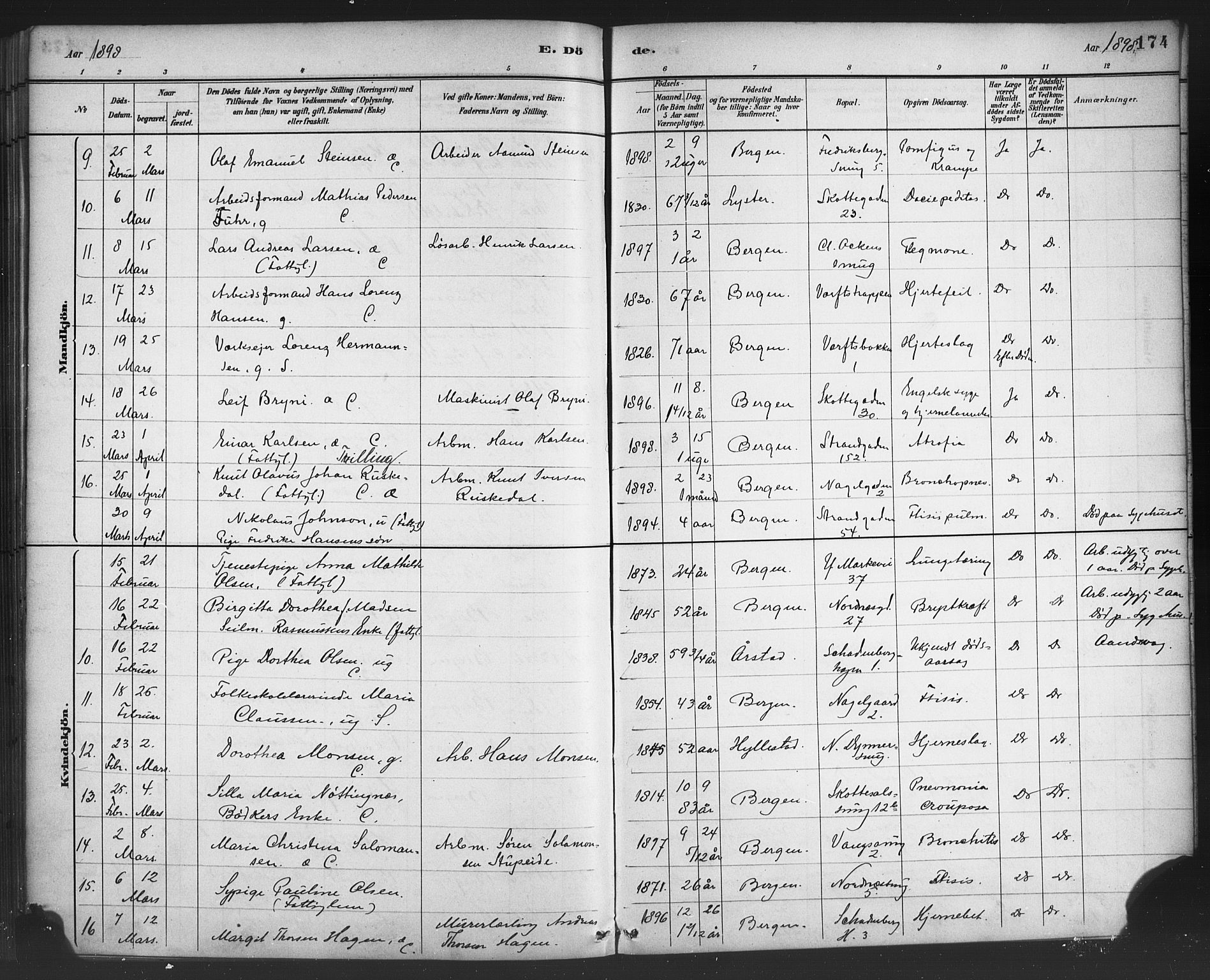 Nykirken Sokneprestembete, AV/SAB-A-77101/H/Haa/L0044: Parish register (official) no. E 4, 1882-1898, p. 174