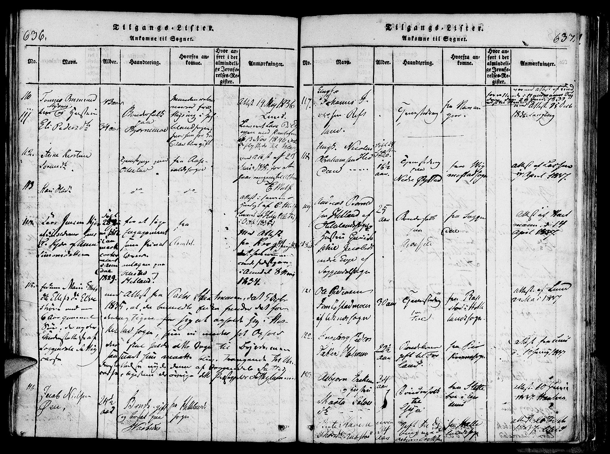 Lund sokneprestkontor, SAST/A-101809/S06/L0006: Parish register (official) no. A 6, 1816-1839, p. 636-637