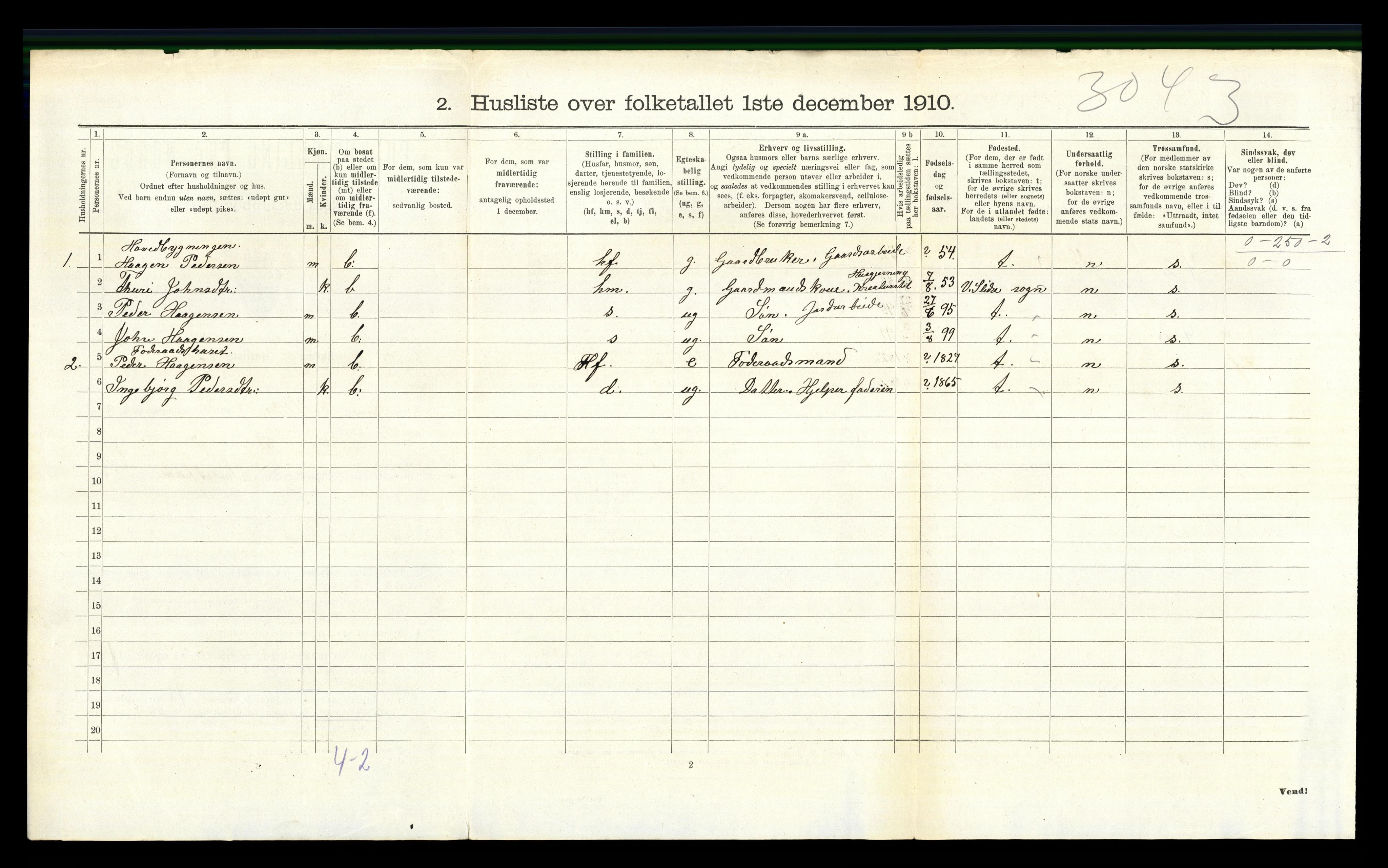 RA, 1910 census for Vestre Slidre, 1910, p. 800