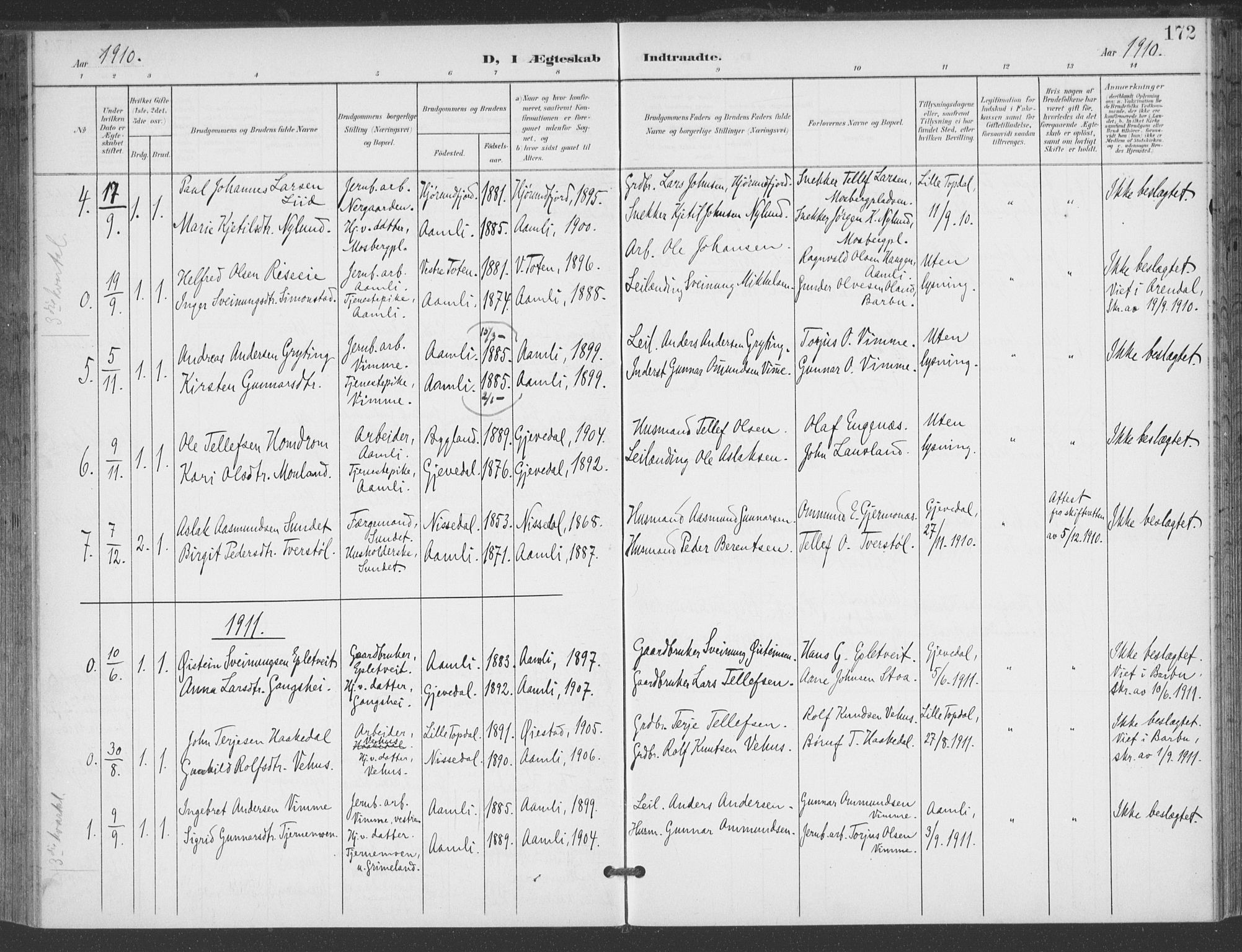 Åmli sokneprestkontor, AV/SAK-1111-0050/F/Fa/Fac/L0012: Parish register (official) no. A 12, 1900-1914, p. 172