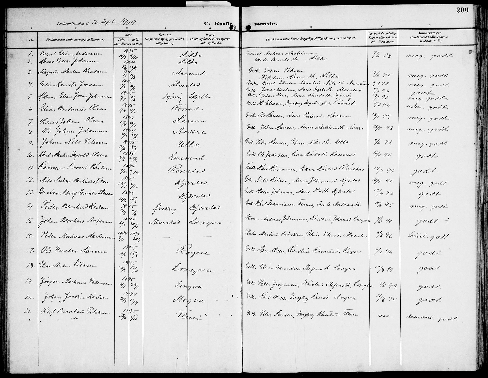 Ministerialprotokoller, klokkerbøker og fødselsregistre - Møre og Romsdal, SAT/A-1454/536/L0511: Parish register (copy) no. 536C06, 1899-1944, p. 200