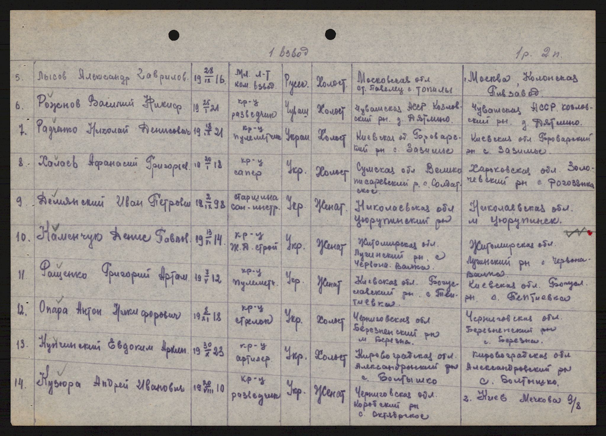 Flyktnings- og fangedirektoratet, Repatrieringskontoret, AV/RA-S-1681/D/Db/L0021: Displaced Persons (DPs) og sivile tyskere, 1945-1948, p. 425