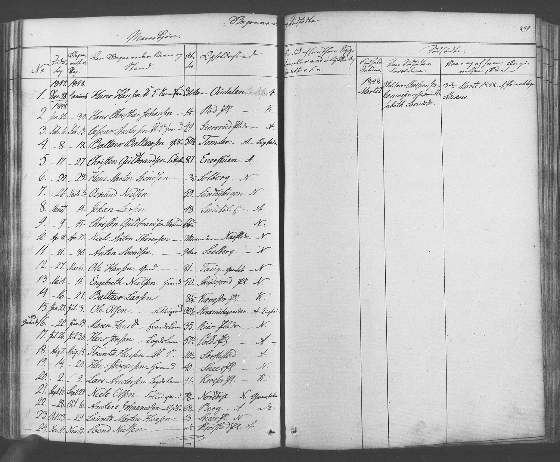 Ås prestekontor Kirkebøker, SAO/A-10894/F/Fa/L0006: Parish register (official) no. I 6, 1841-1853, p. 408-409