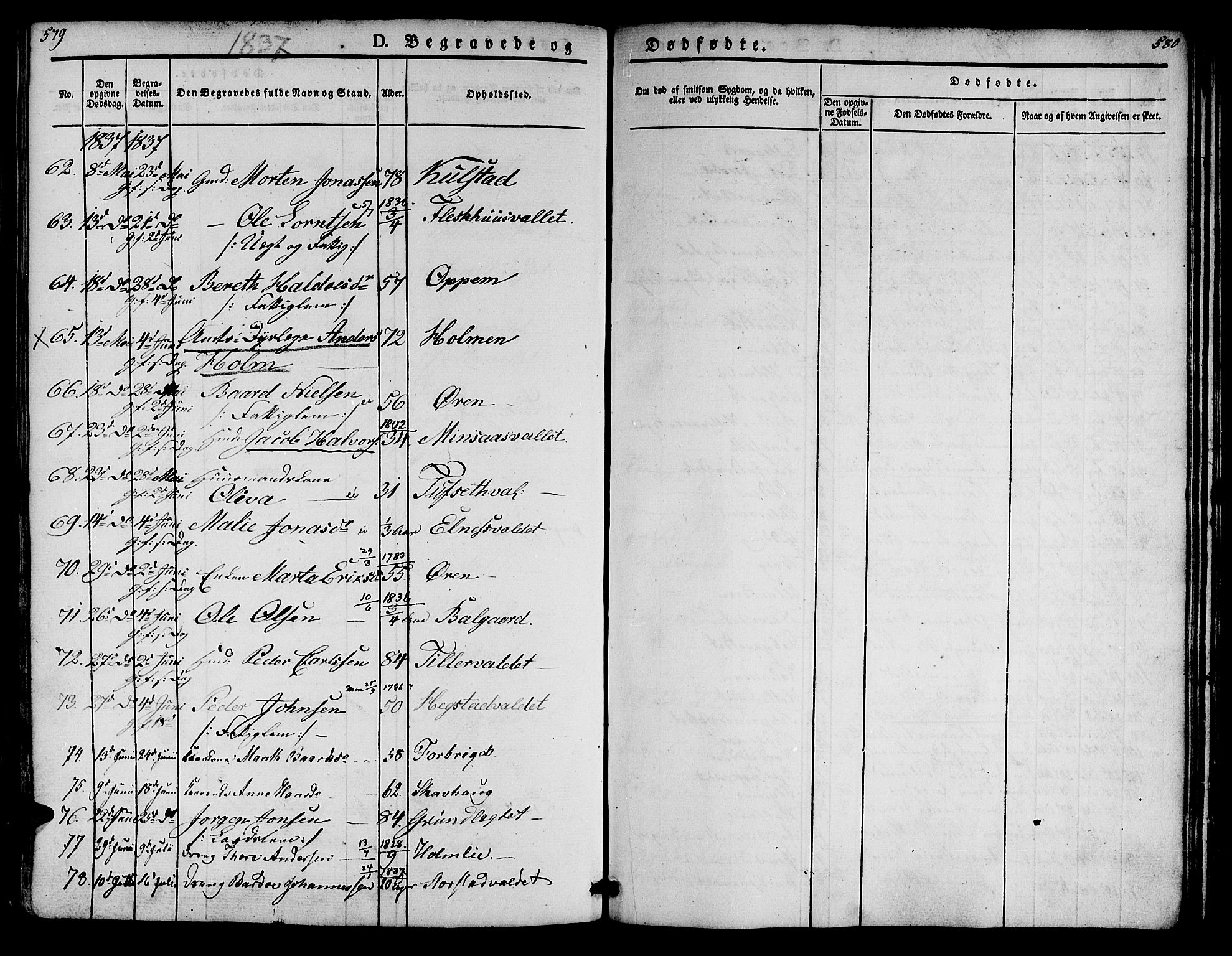 Ministerialprotokoller, klokkerbøker og fødselsregistre - Nord-Trøndelag, AV/SAT-A-1458/723/L0238: Parish register (official) no. 723A07, 1831-1840, p. 579-580