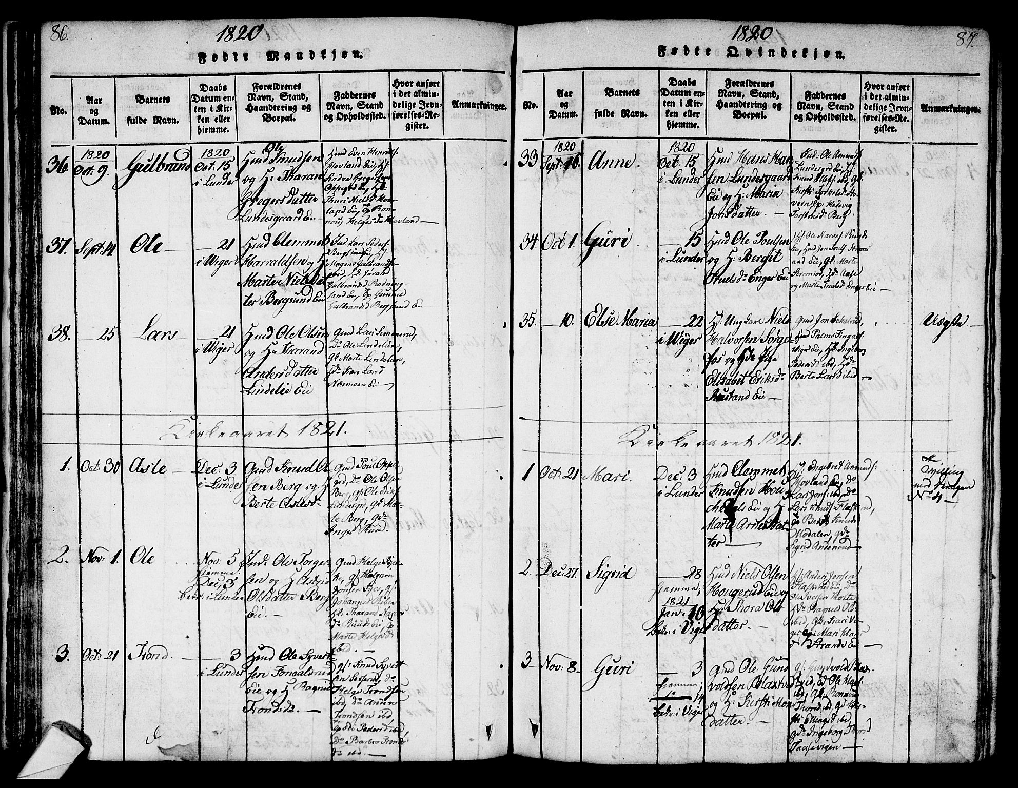 Norderhov kirkebøker, AV/SAKO-A-237/G/Ga/L0003: Parish register (copy) no. I 3 /2, 1814-1876, p. 86-87