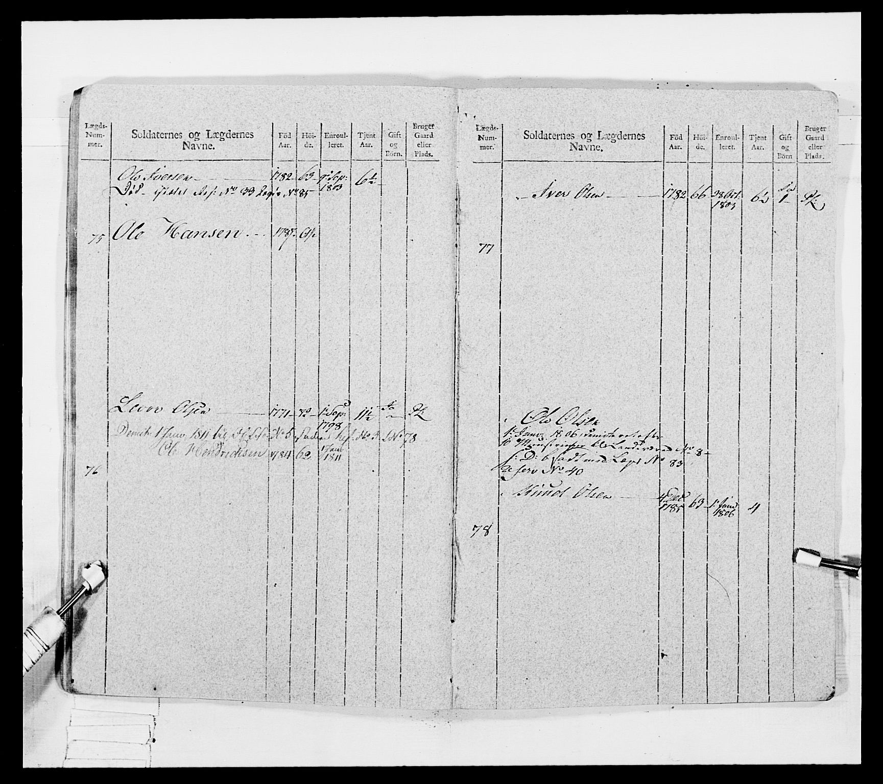 Generalitets- og kommissariatskollegiet, Det kongelige norske kommissariatskollegium, AV/RA-EA-5420/E/Eh/L0042: 1. Akershusiske nasjonale infanteriregiment, 1810, p. 27