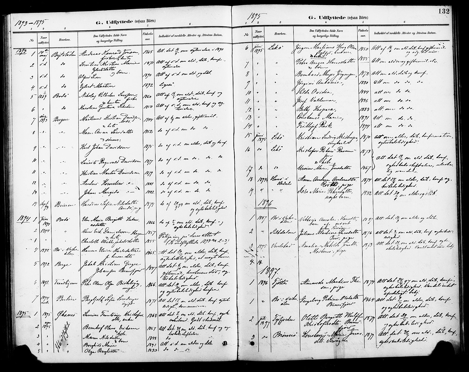 Ministerialprotokoller, klokkerbøker og fødselsregistre - Nordland, AV/SAT-A-1459/886/L1220: Parish register (official) no. 886A02, 1892-1903, p. 132