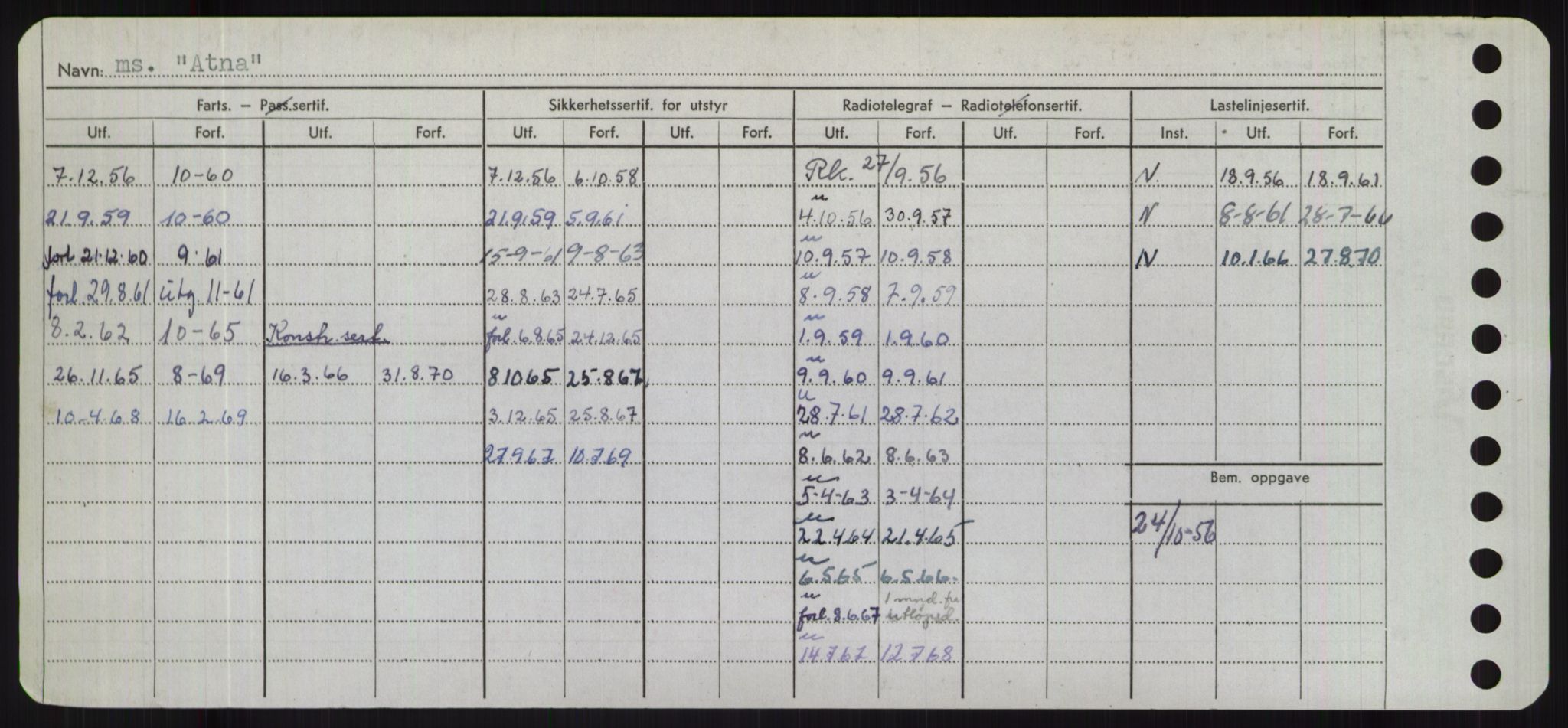 Sjøfartsdirektoratet med forløpere, Skipsmålingen, AV/RA-S-1627/H/Hd/L0002: Fartøy, Apa-Axe, p. 394