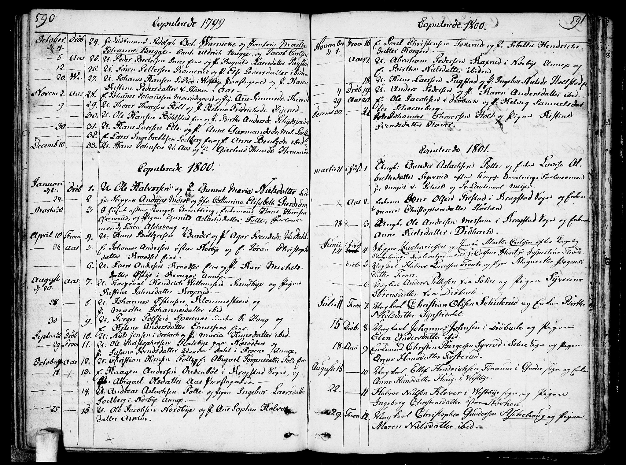 Ås prestekontor Kirkebøker, SAO/A-10894/F/Fa/L0002: Parish register (official) no. I 2, 1778-1813, p. 590-591