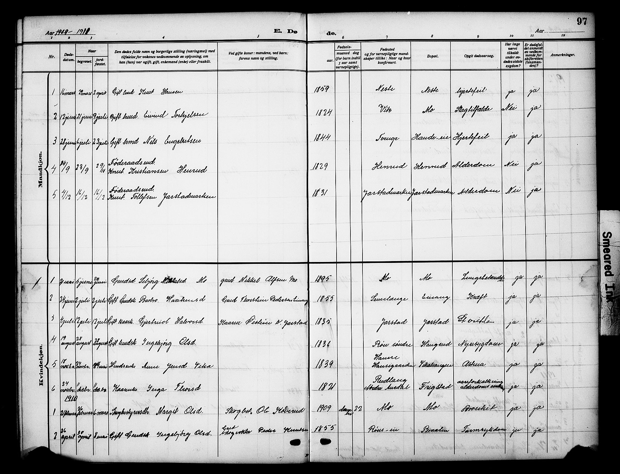 Vestre Slidre prestekontor, AV/SAH-PREST-136/H/Ha/Hab/L0007: Parish register (copy) no. 7, 1909-1930, p. 97