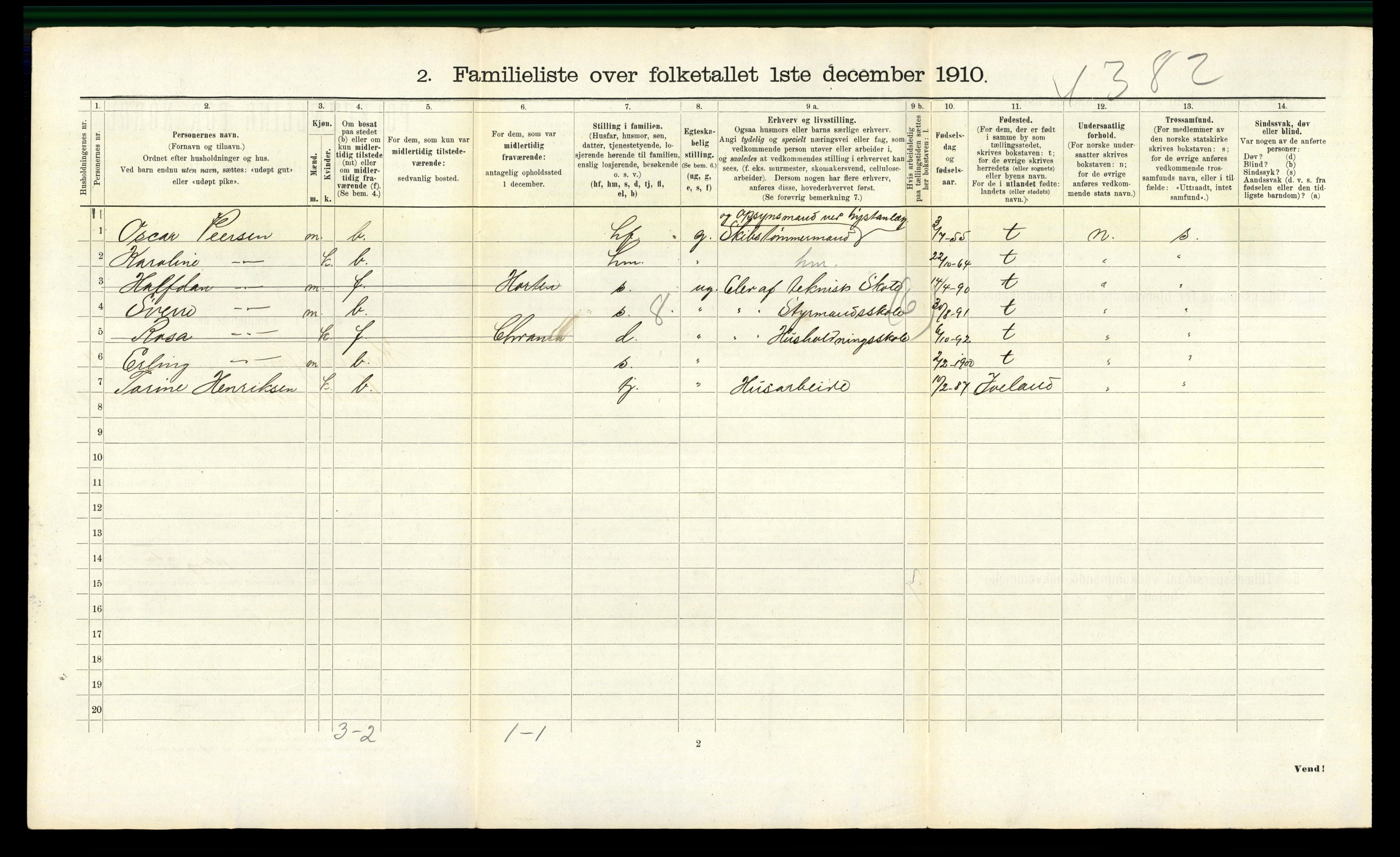 RA, 1910 census for Kristiansand, 1910, p. 9521