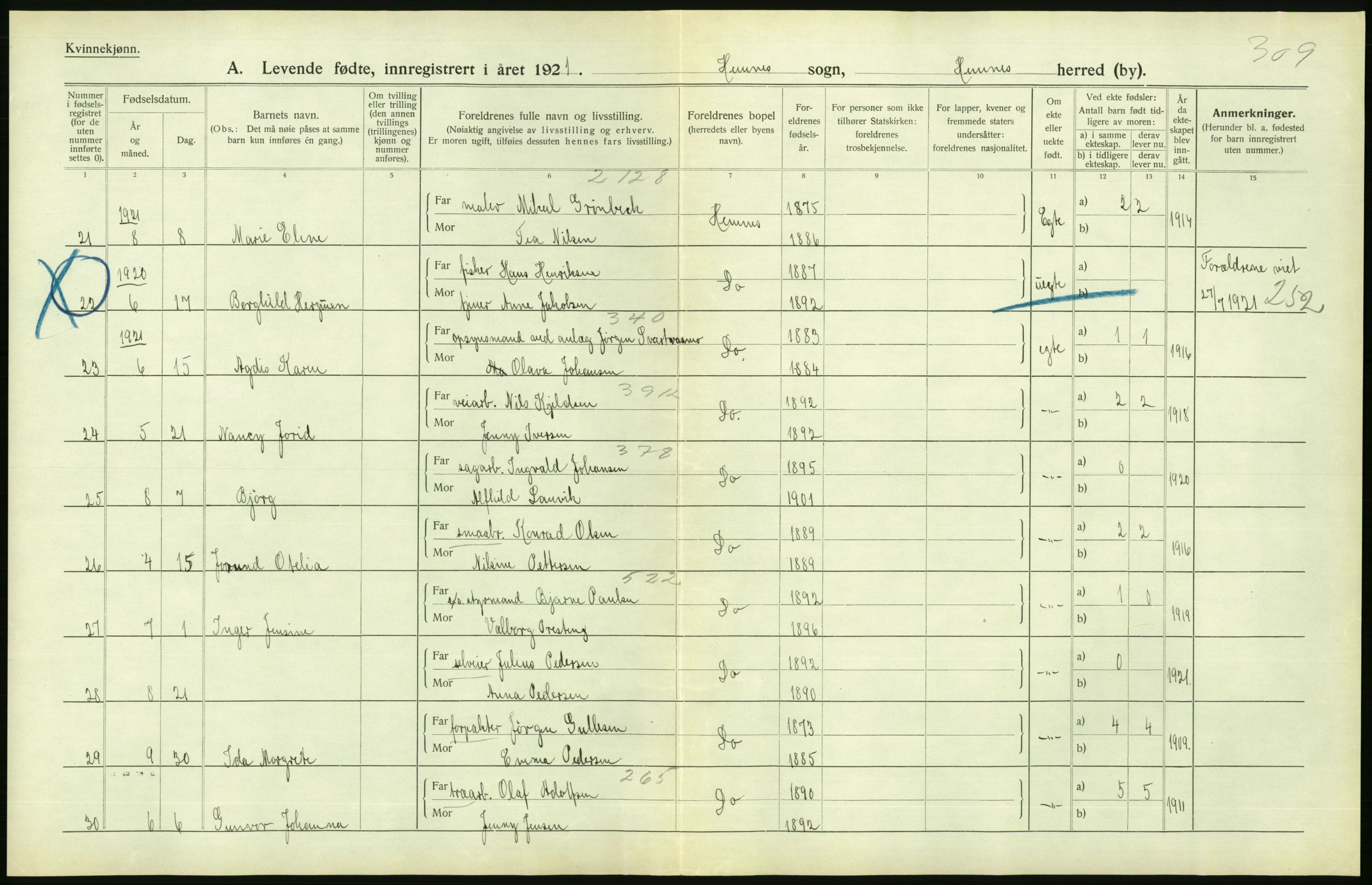 Statistisk sentralbyrå, Sosiodemografiske emner, Befolkning, AV/RA-S-2228/D/Df/Dfc/Dfca/L0049: Nordland fylke: Levendefødte menn og kvinner. Bygder., 1921, p. 110