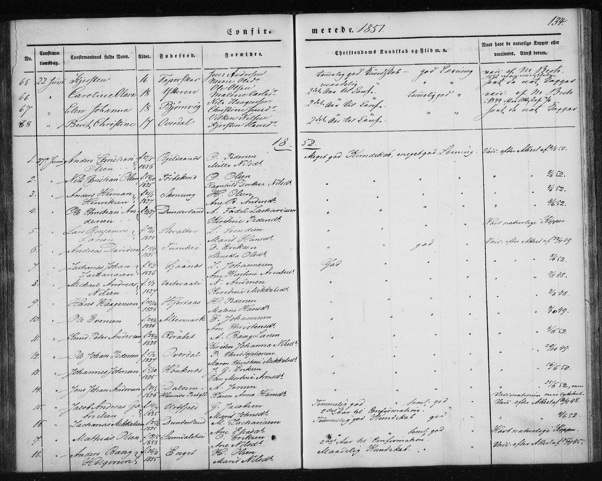 Ministerialprotokoller, klokkerbøker og fødselsregistre - Nordland, AV/SAT-A-1459/827/L0391: Parish register (official) no. 827A03, 1842-1852, p. 134