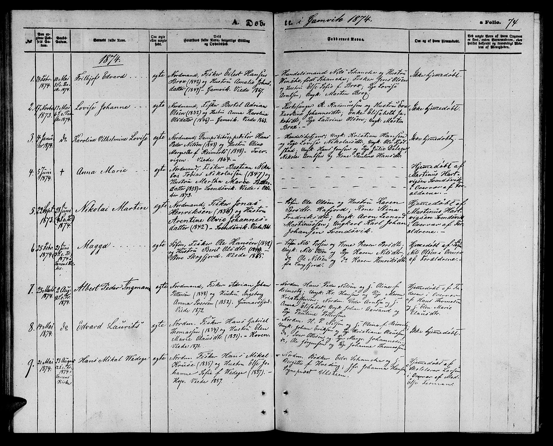 Tana sokneprestkontor, SATØ/S-1334/H/Hb/L0002klokker: Parish register (copy) no. 2 /2, 1867-1877, p. 74
