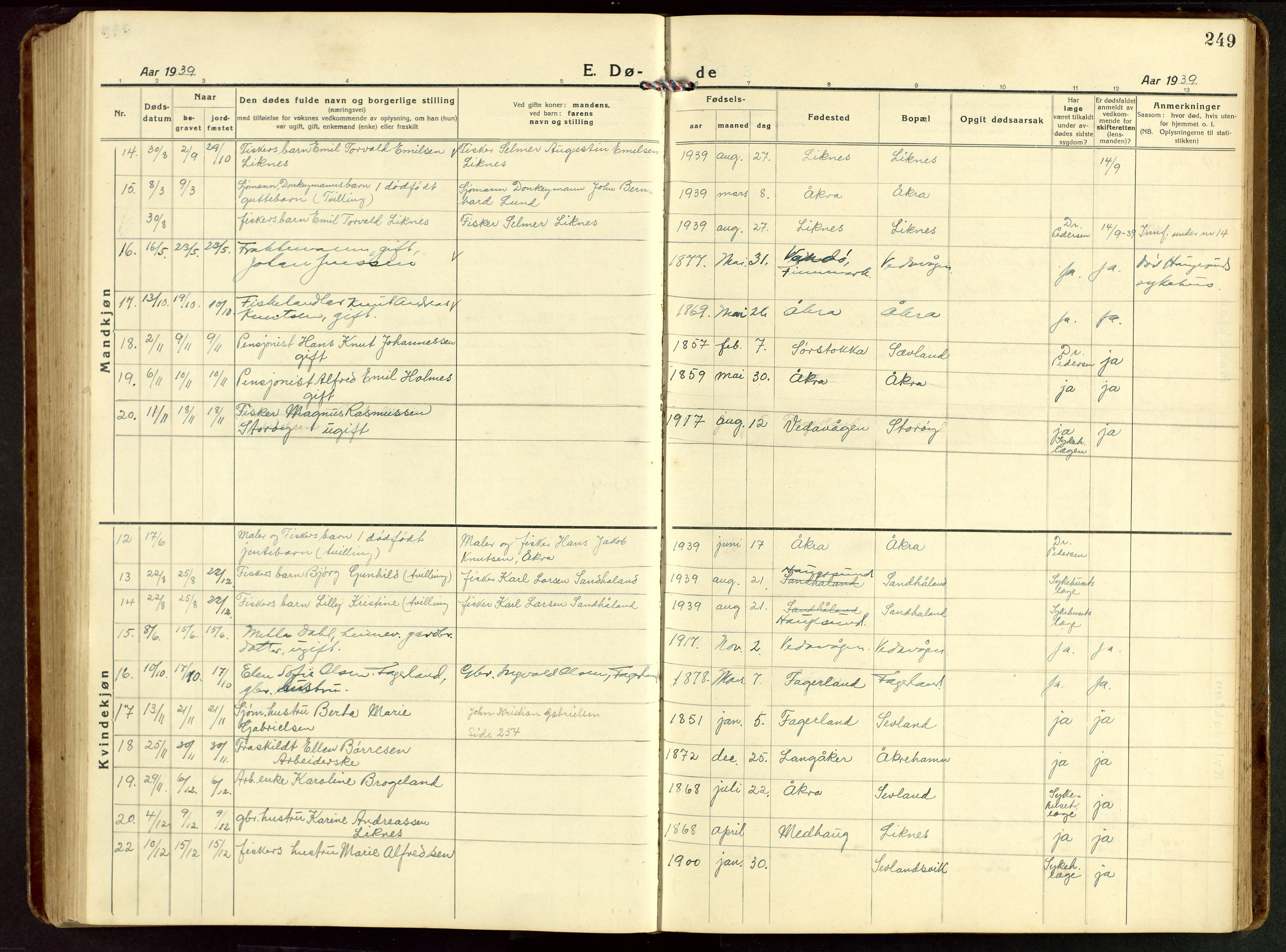 Kopervik sokneprestkontor, SAST/A-101850/H/Ha/Hab/L0014: Parish register (copy) no. B 14, 1922-1947, p. 249