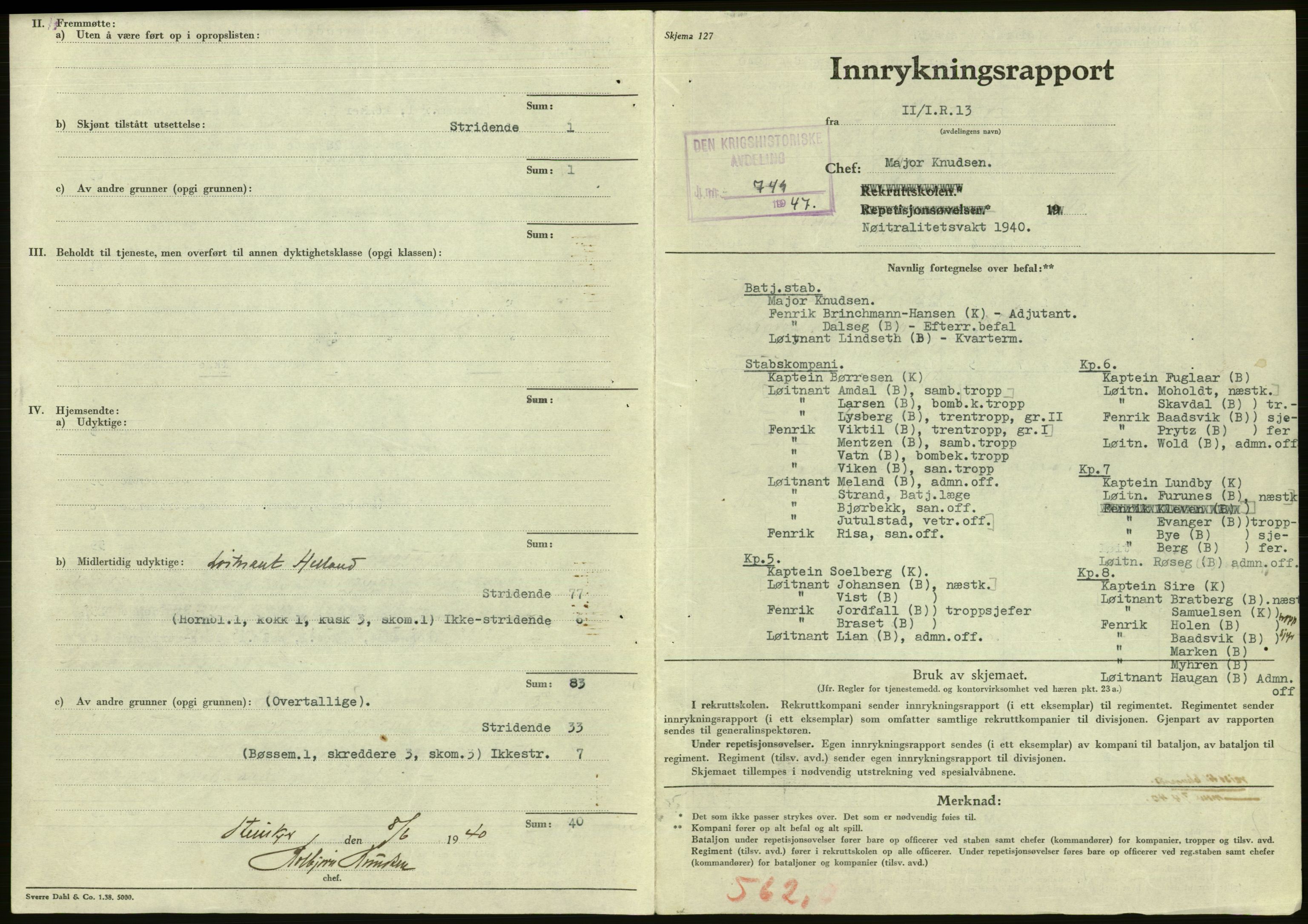 Forsvaret, Forsvarets krigshistoriske avdeling, AV/RA-RAFA-2017/Y/Yb/L0116: II-C-11-560-563  -  5. Divisjon., 1940, p. 914