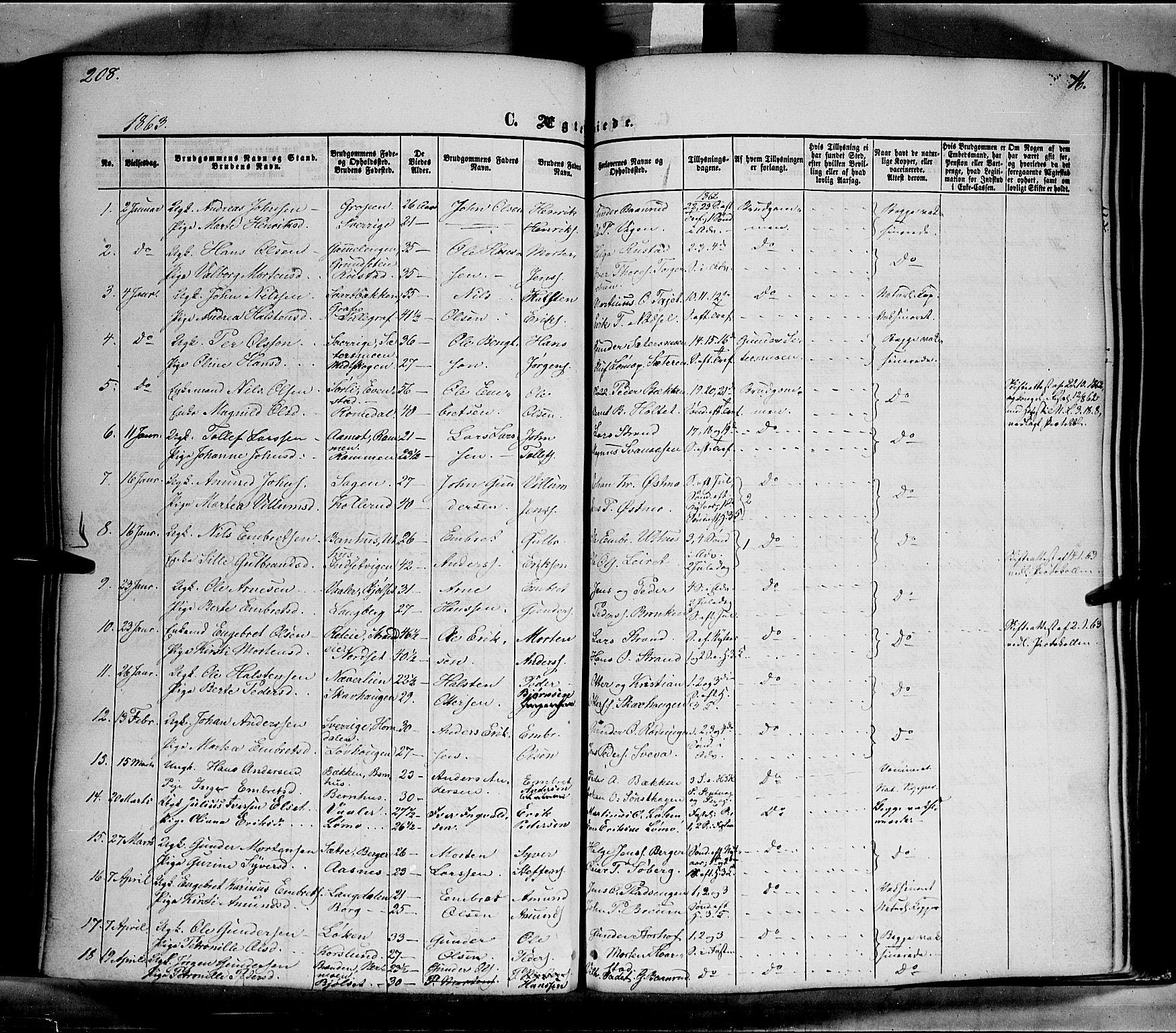 Elverum prestekontor, SAH/PREST-044/H/Ha/Haa/L0010: Parish register (official) no. 10, 1857-1868, p. 208