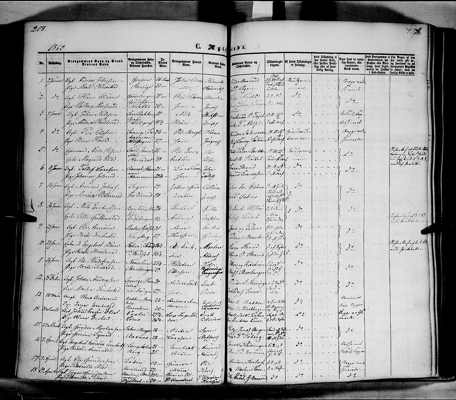 Elverum prestekontor, AV/SAH-PREST-044/H/Ha/Haa/L0010: Parish register (official) no. 10, 1857-1868, p. 208