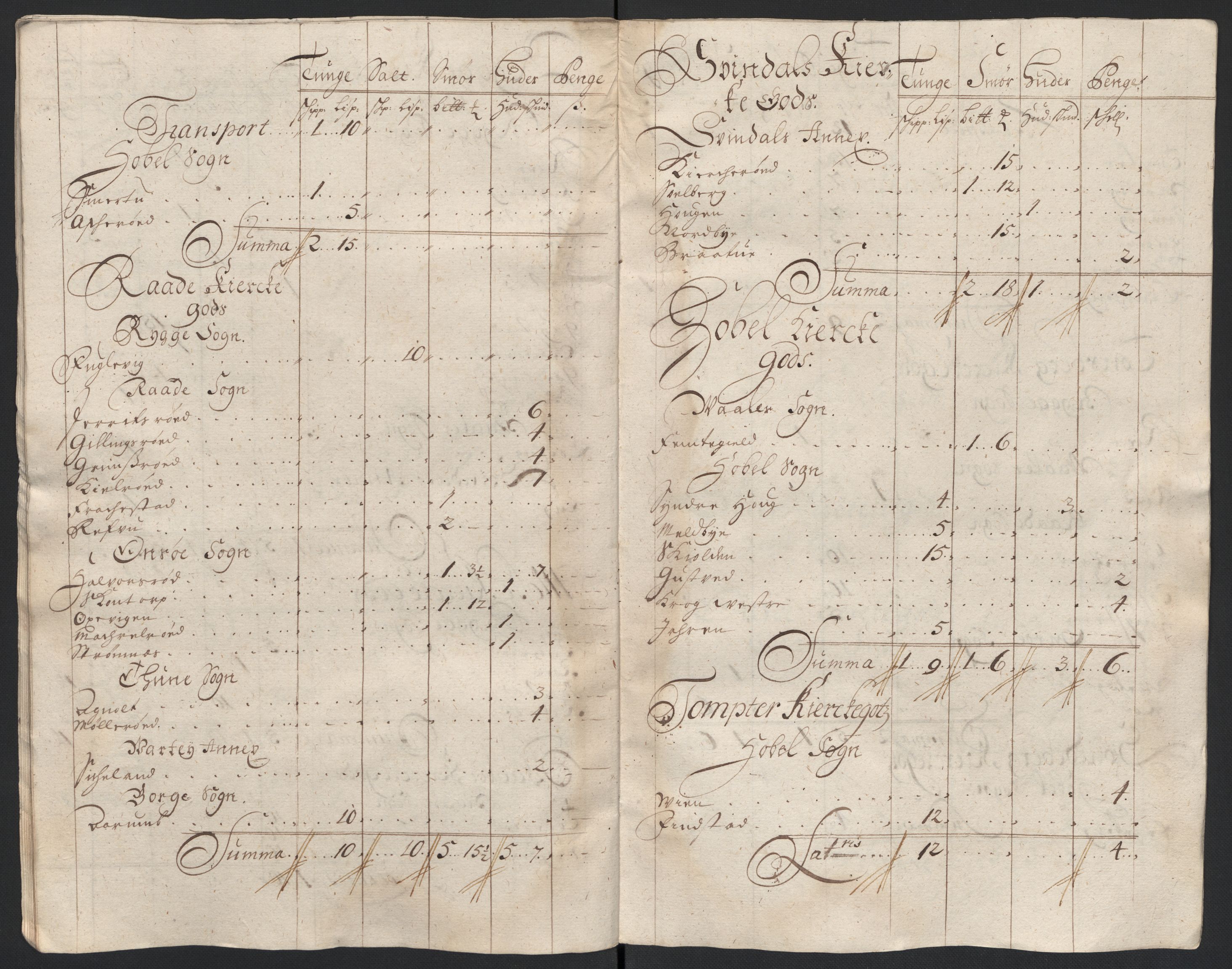 Rentekammeret inntil 1814, Reviderte regnskaper, Fogderegnskap, RA/EA-4092/R04/L0135: Fogderegnskap Moss, Onsøy, Tune, Veme og Åbygge, 1709-1710, p. 105
