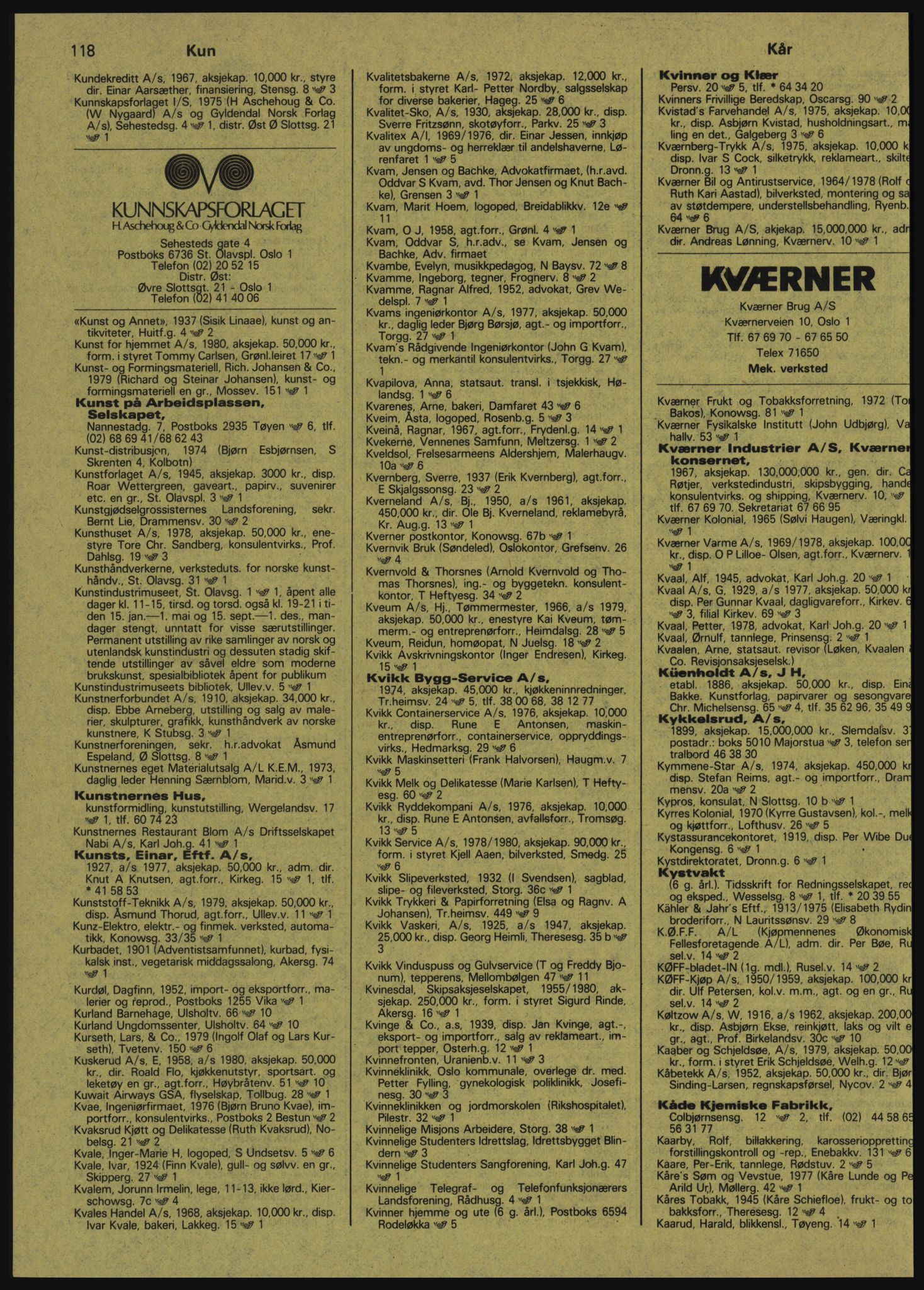 Kristiania/Oslo adressebok, PUBL/-, 1981-1982, p. 118