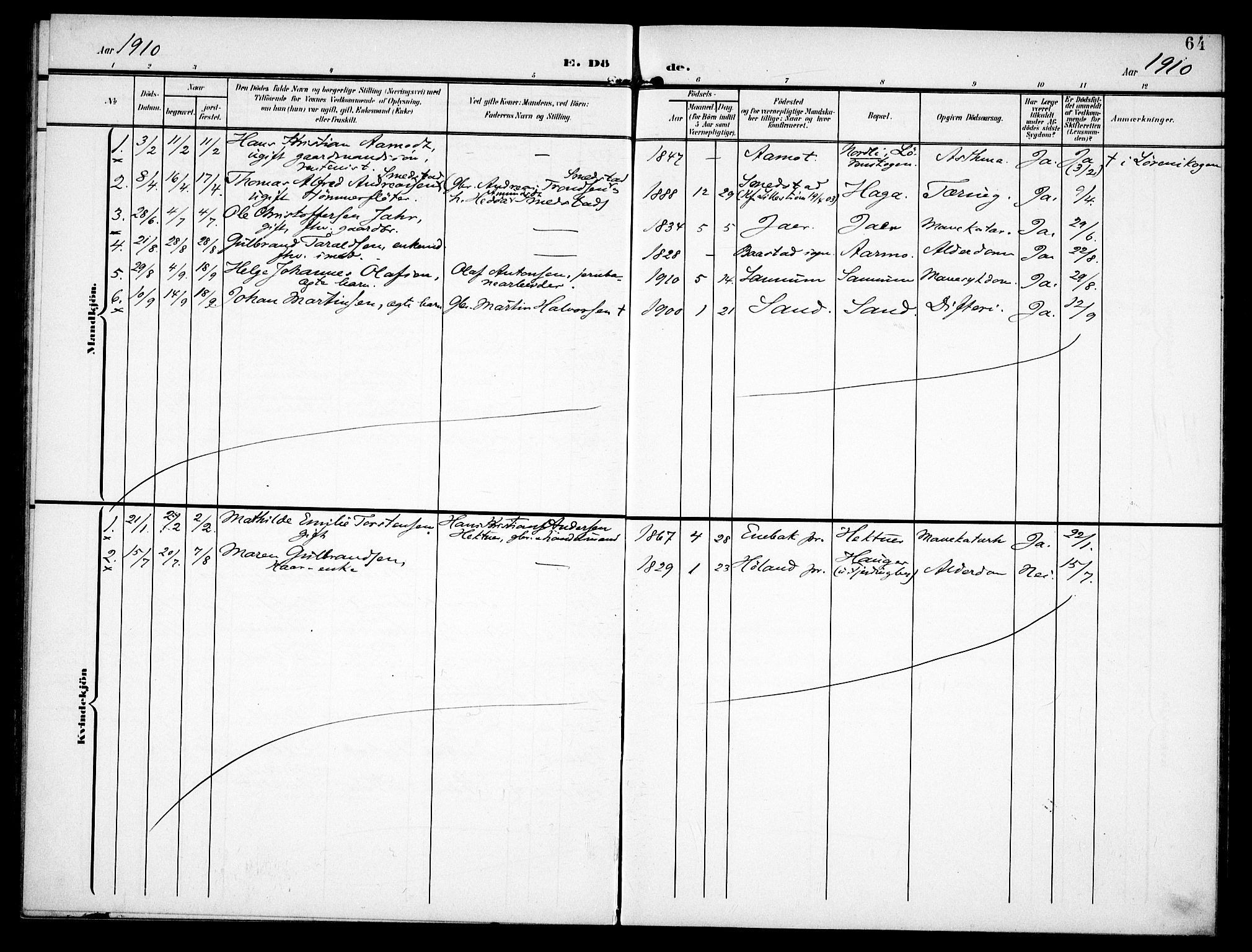 Fet prestekontor Kirkebøker, AV/SAO-A-10370a/F/Fb/L0003: Parish register (official) no. II 3, 1905-1914, p. 64