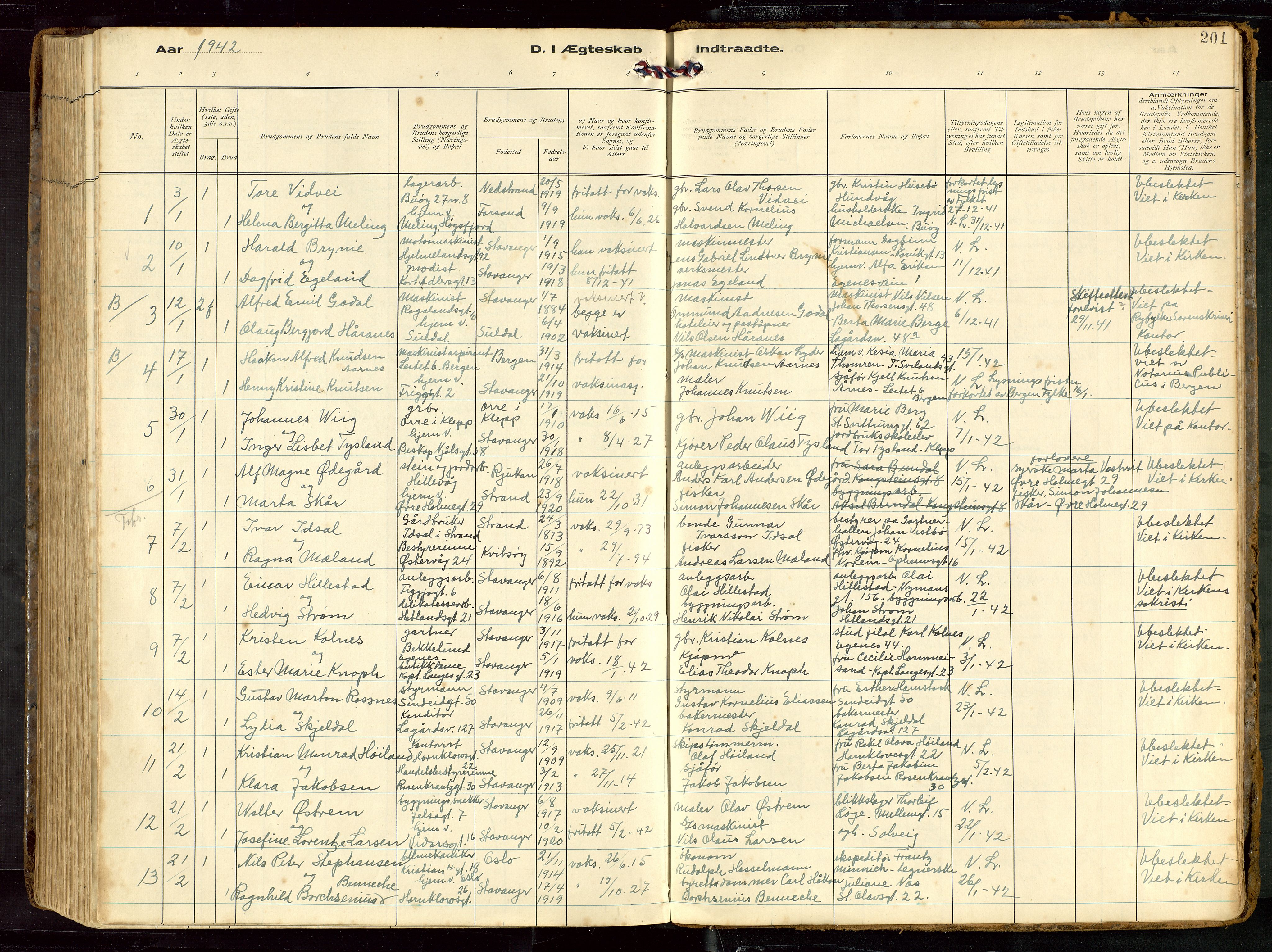 St. Petri sokneprestkontor, AV/SAST-A-101813/002/D/L0002: Parish register (official) no. A 27, 1921-1942, p. 201