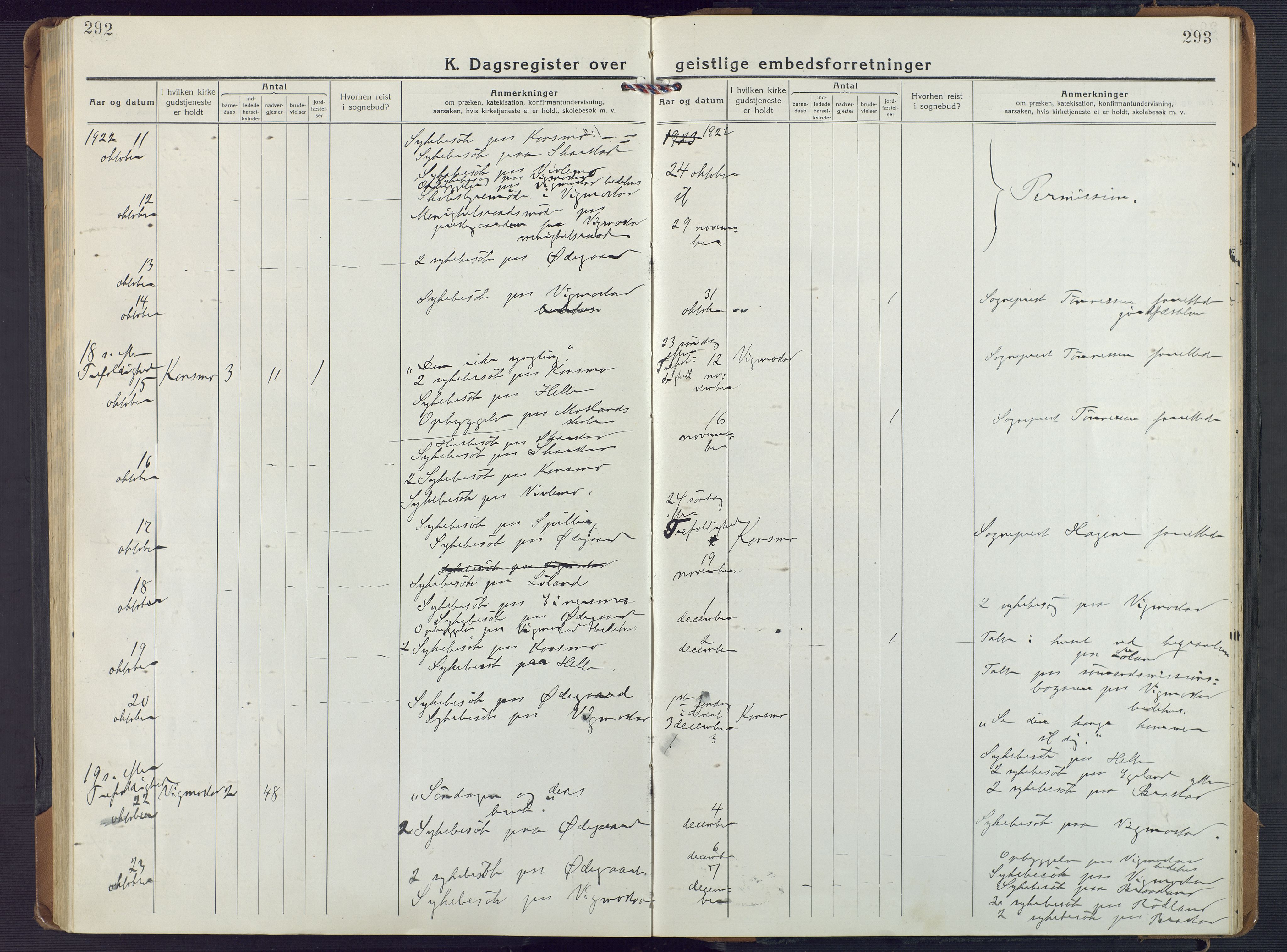 Nord-Audnedal sokneprestkontor, AV/SAK-1111-0032/F/Fa/Fab/L0005: Parish register (official) no. A 5, 1918-1925, p. 292-293