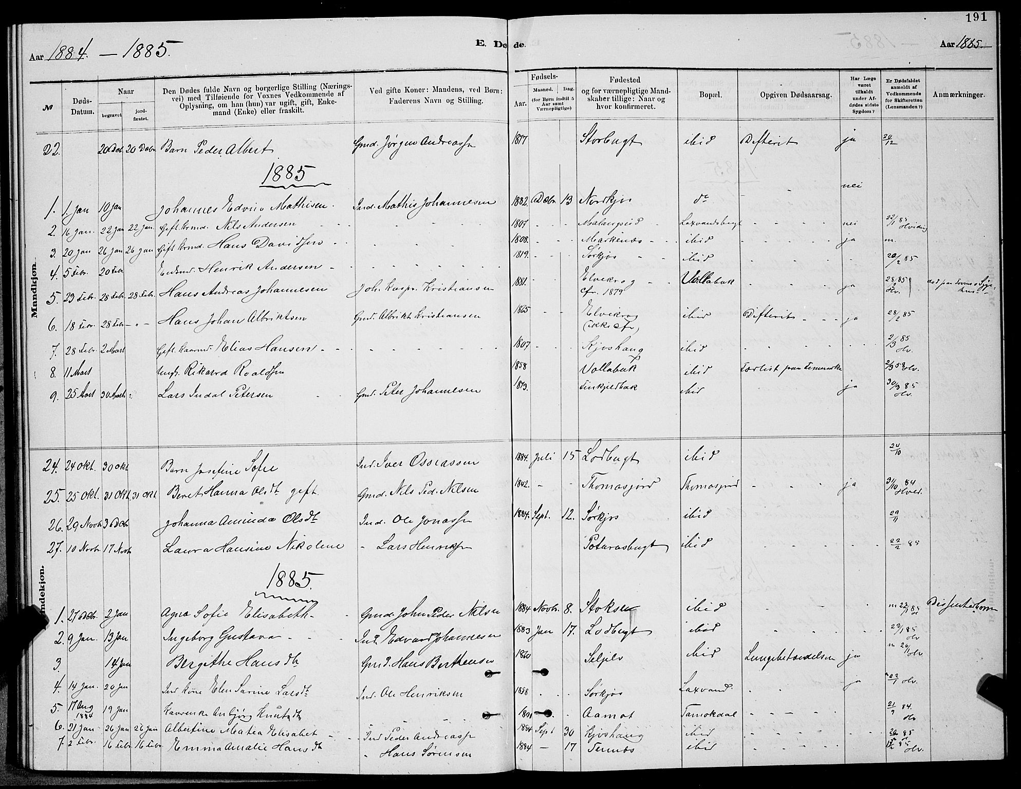 Balsfjord sokneprestembete, SATØ/S-1303/G/Ga/L0007klokker: Parish register (copy) no. 7, 1878-1889, p. 191