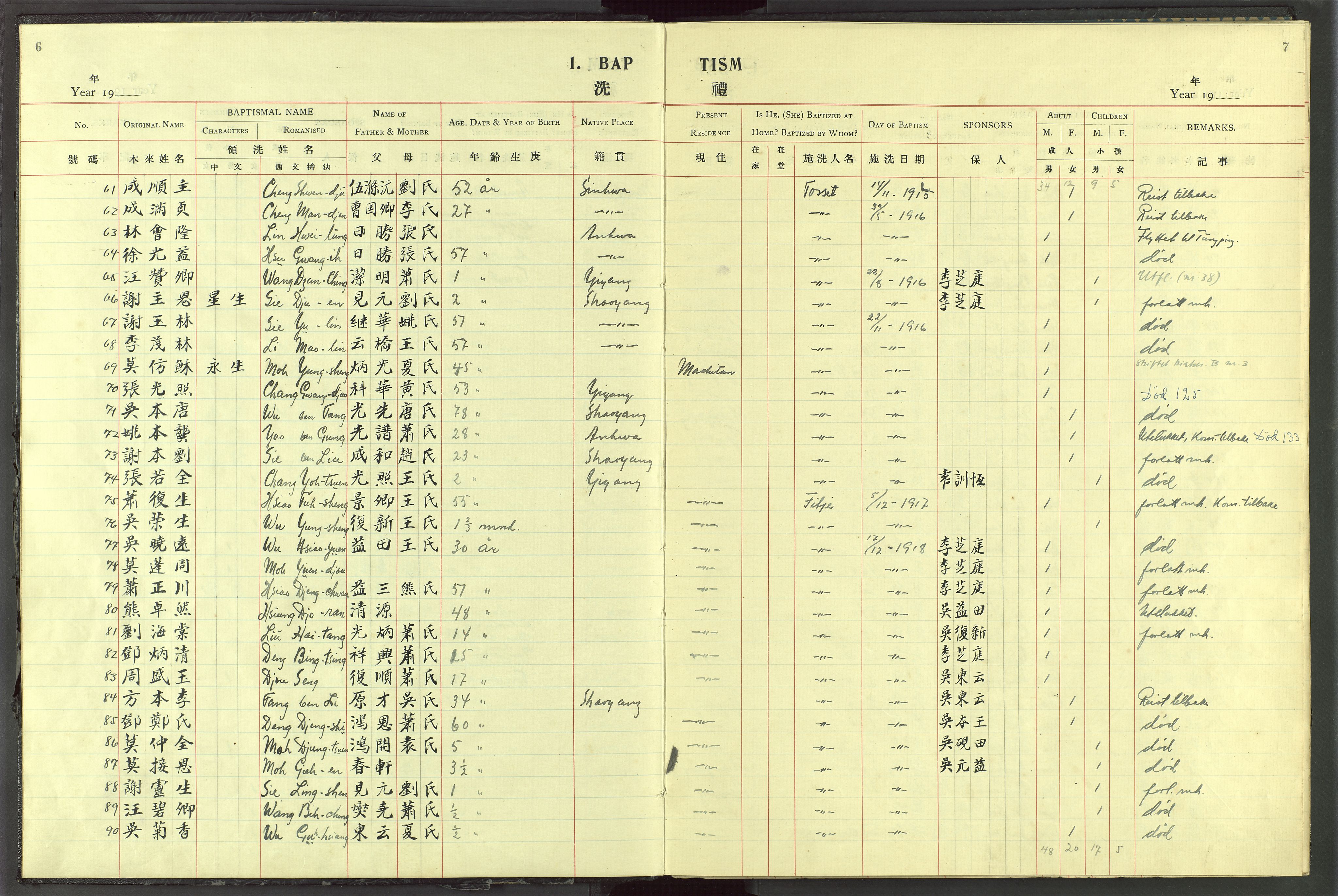 Det Norske Misjonsselskap - utland - Kina (Hunan), VID/MA-A-1065/Dm/L0072: Parish register (official) no. 110, 1911-1948, p. 6-7