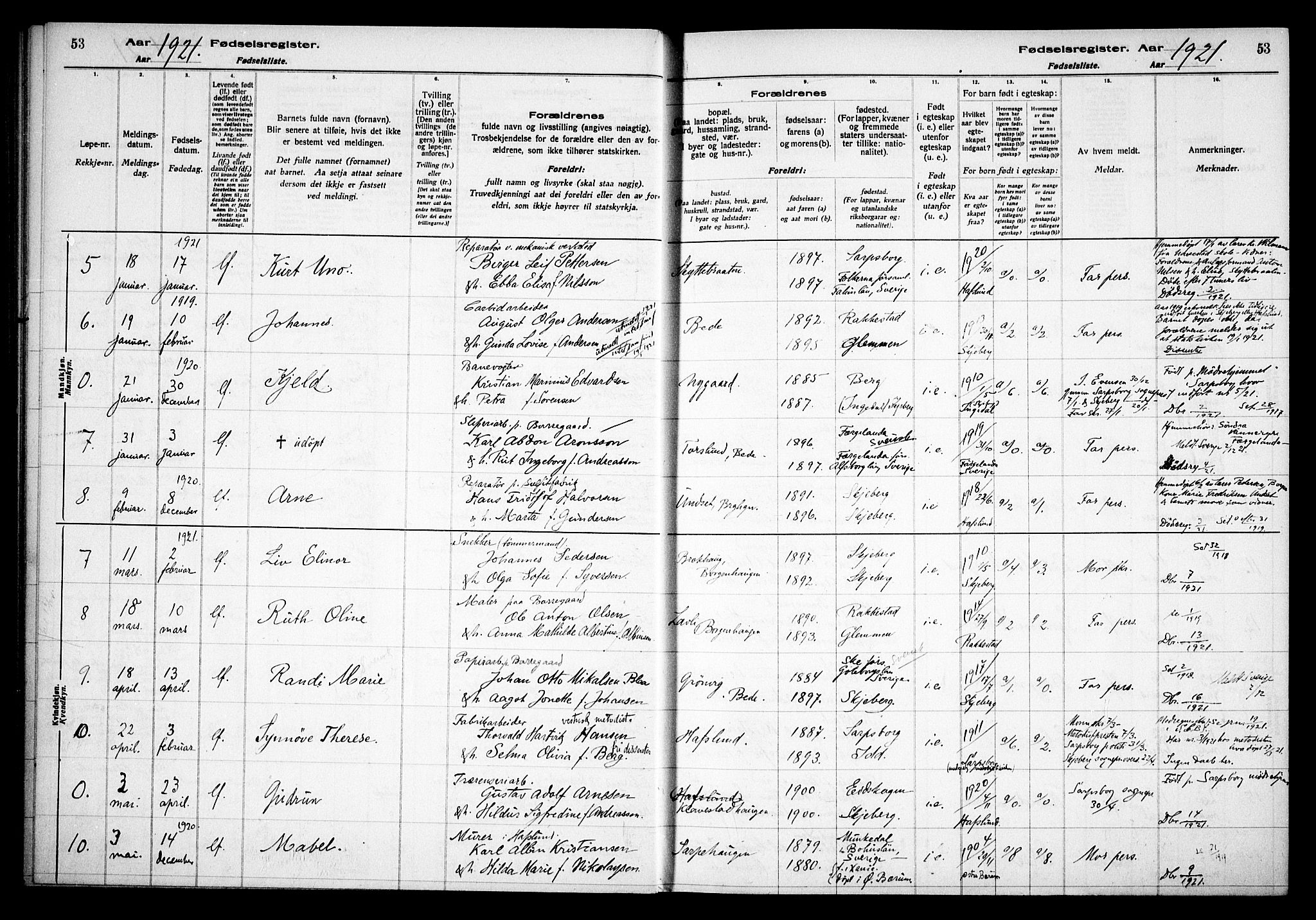 Skjeberg prestekontor Kirkebøker, AV/SAO-A-10923/J/Jd/L0001: Birth register no. IV 1, 1916-1935, p. 53