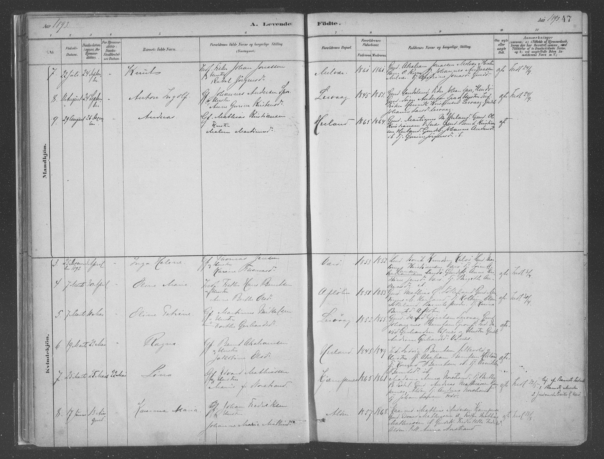 Askvoll sokneprestembete, SAB/A-79501/H/Haa/Haac/L0001: Parish register (official) no. C  1, 1879-1922, p. 47