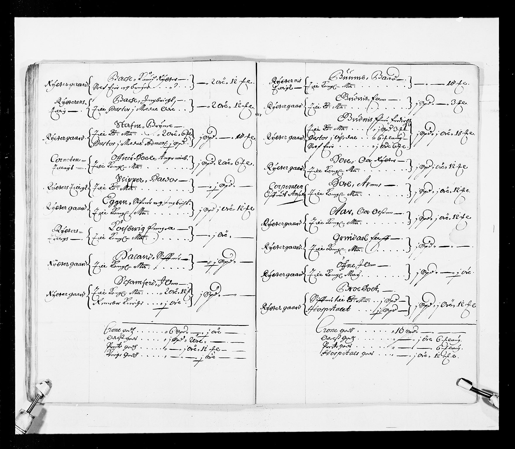 Stattholderembetet 1572-1771, AV/RA-EA-2870/Ek/L0033b/0001: Jordebøker 1662-1720: / Matrikler for Strinda, Selbu, Orkdal, Stjørdal, Gauldal og Fosen, 1670-1671, p. 113