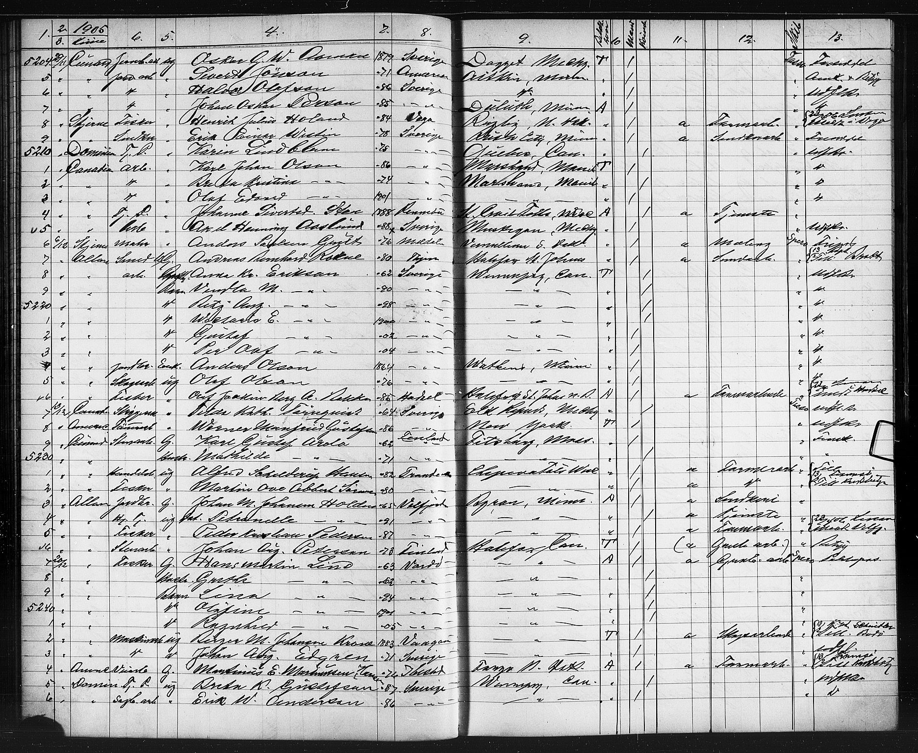 Trondheim politikammer, AV/SAT-A-1887/1/32/L0013: Emigrantprotokoll XII, 1904-1907