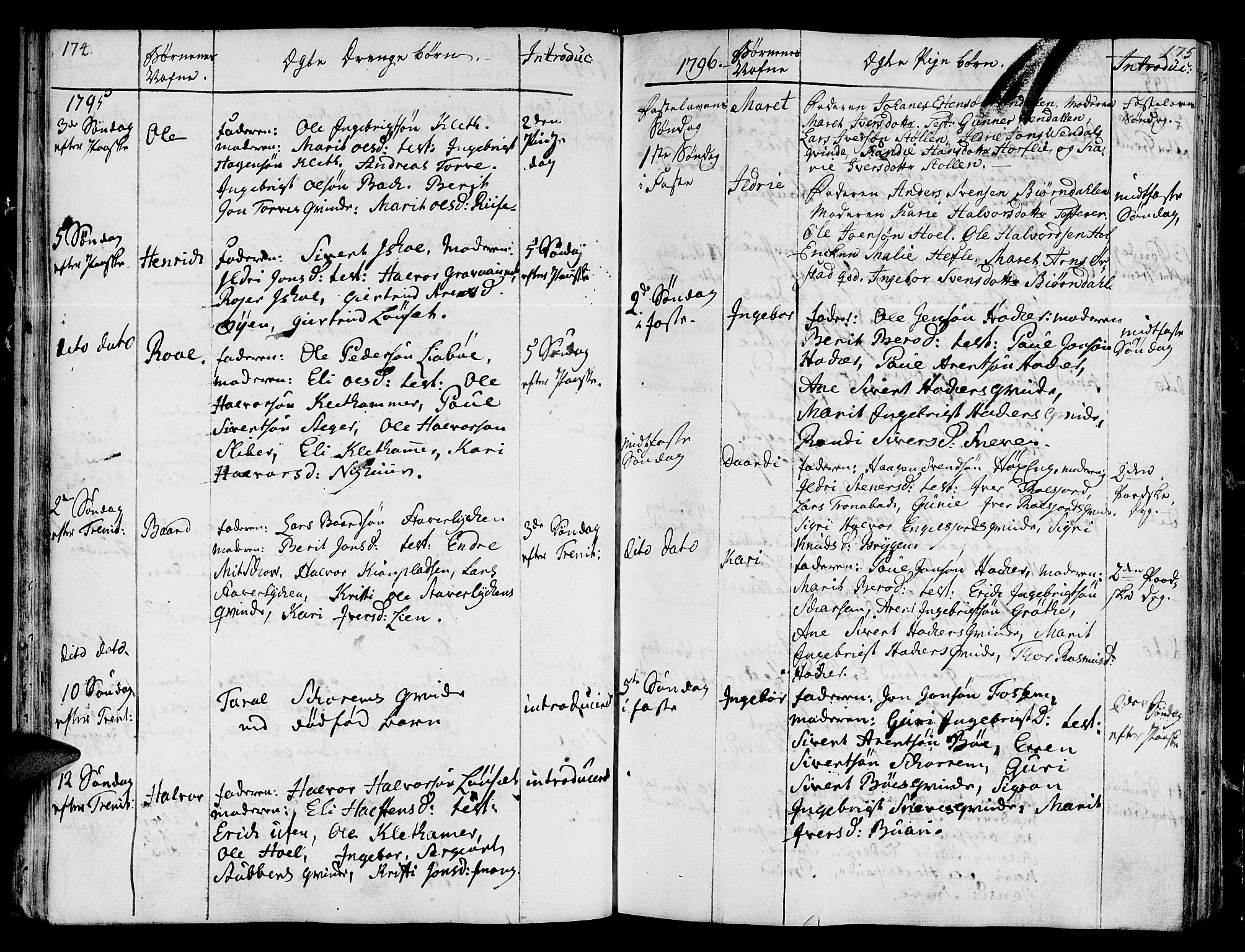 Ministerialprotokoller, klokkerbøker og fødselsregistre - Sør-Trøndelag, SAT/A-1456/678/L0893: Parish register (official) no. 678A03, 1792-1805, p. 174-175