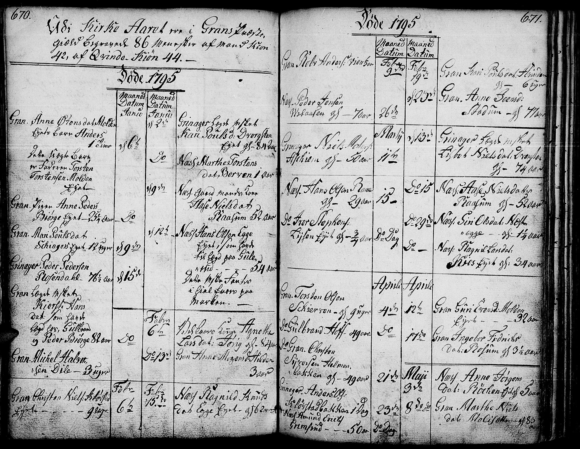 Gran prestekontor, SAH/PREST-112/H/Ha/Haa/L0006: Parish register (official) no. 6, 1787-1824, p. 670-671