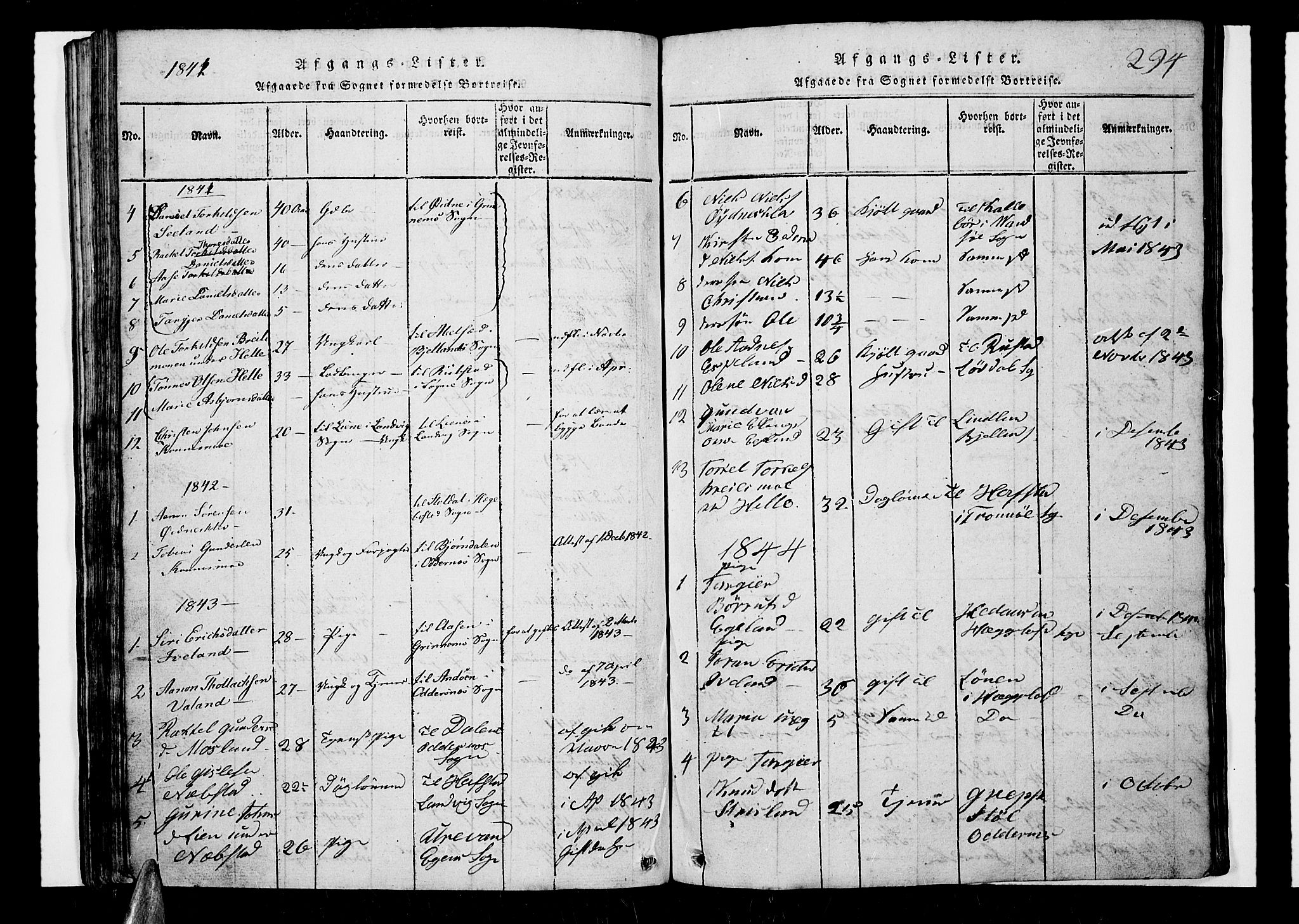 Nord-Audnedal sokneprestkontor, AV/SAK-1111-0032/F/Fb/Fba/L0001: Parish register (copy) no. B 1, 1815-1856, p. 294