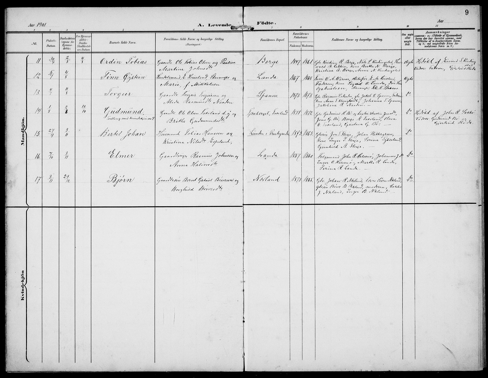 Finnøy sokneprestkontor, AV/SAST-A-101825/H/Ha/Hab/L0006: Parish register (copy) no. B 6, 1900-1934, p. 9