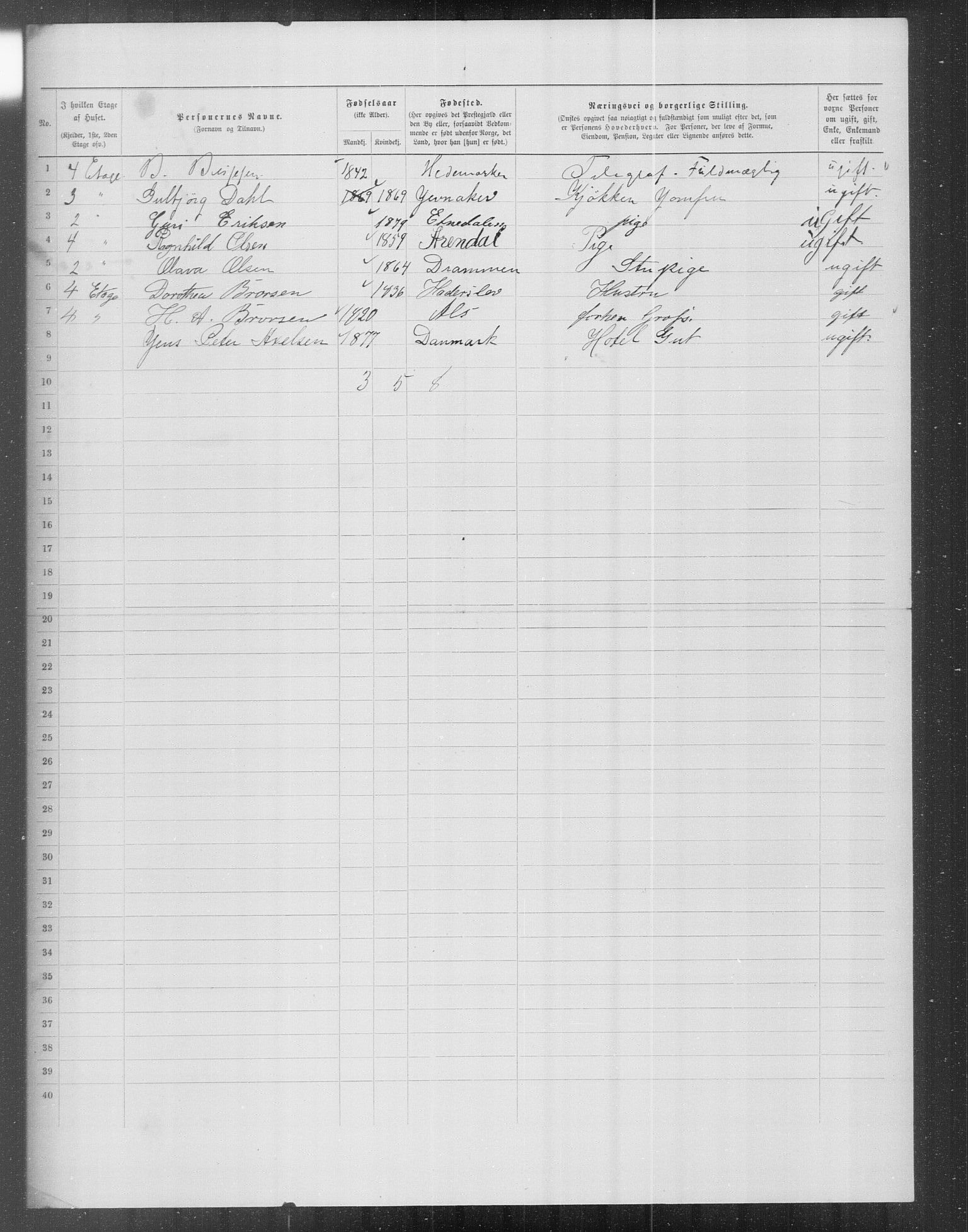 OBA, Municipal Census 1899 for Kristiania, 1899, p. 13435