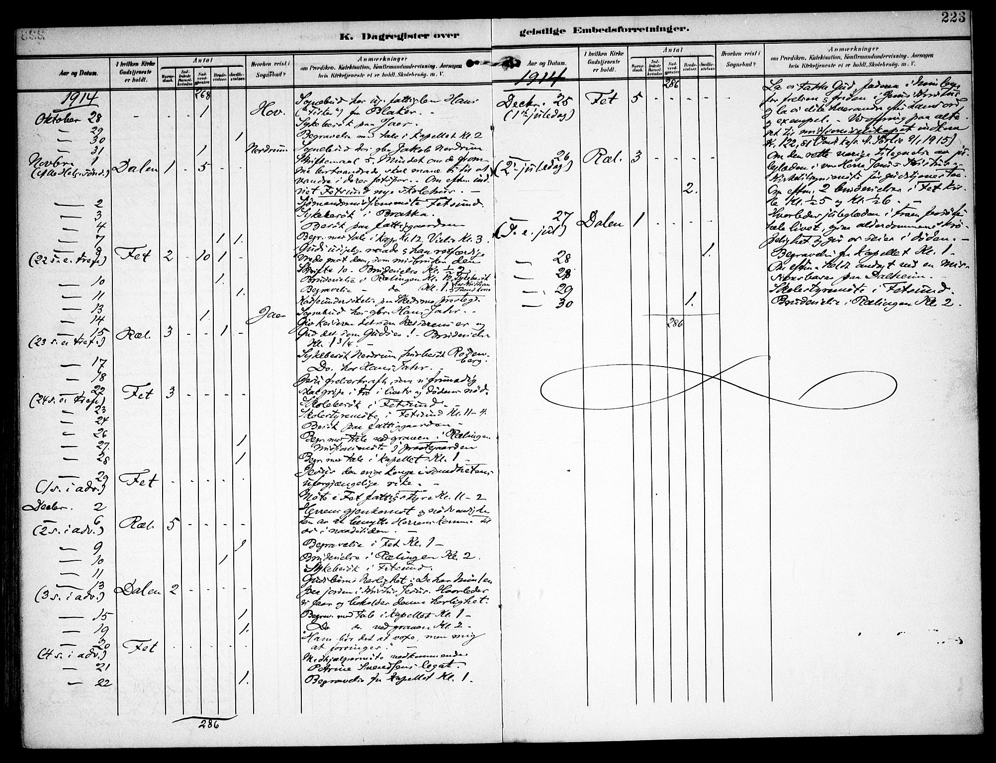 Fet prestekontor Kirkebøker, AV/SAO-A-10370a/F/Fa/L0016: Parish register (official) no. I 16, 1905-1914, p. 223