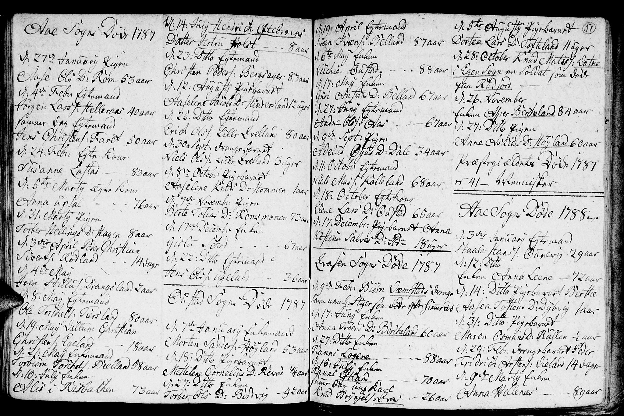 Lyngdal sokneprestkontor, SAK/1111-0029/F/Fa/Fac/L0003: Parish register (official) no. A 3, 1750-1803, p. 51