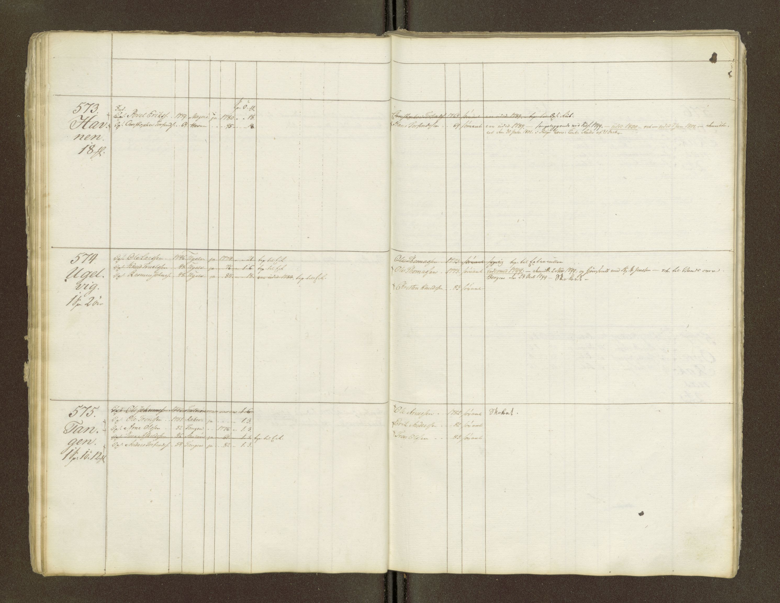 Sjøinnrulleringen - Trondhjemske distrikt, AV/SAT-A-5121/01/L0047/0002: -- / Lægds og hovedrulle for Romsdal fogderi, 1769-1790, p. 25