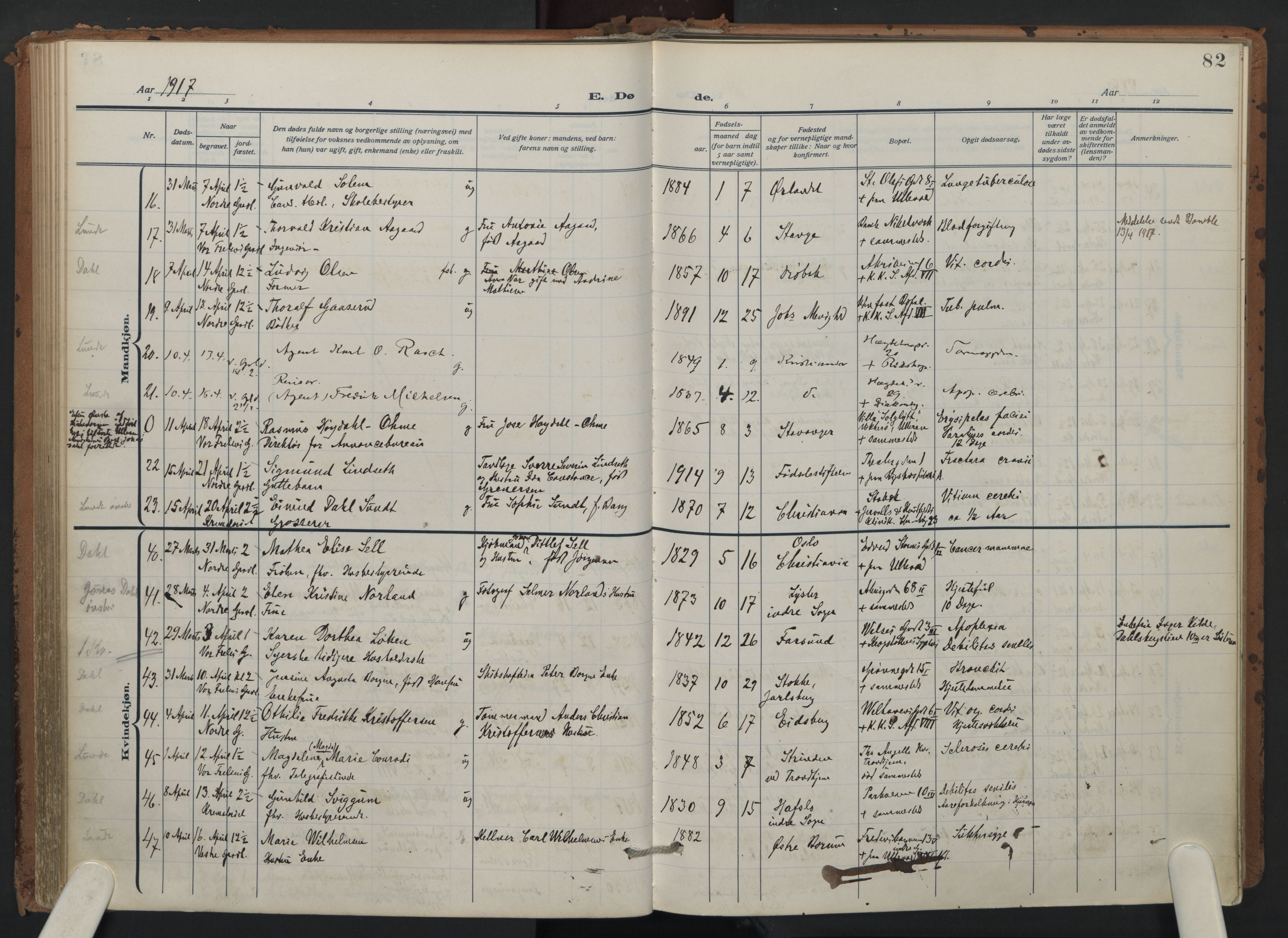 Trefoldighet prestekontor Kirkebøker, AV/SAO-A-10882/F/Fd/L0005: Parish register (official) no. IV 5, 1912-1929, p. 82