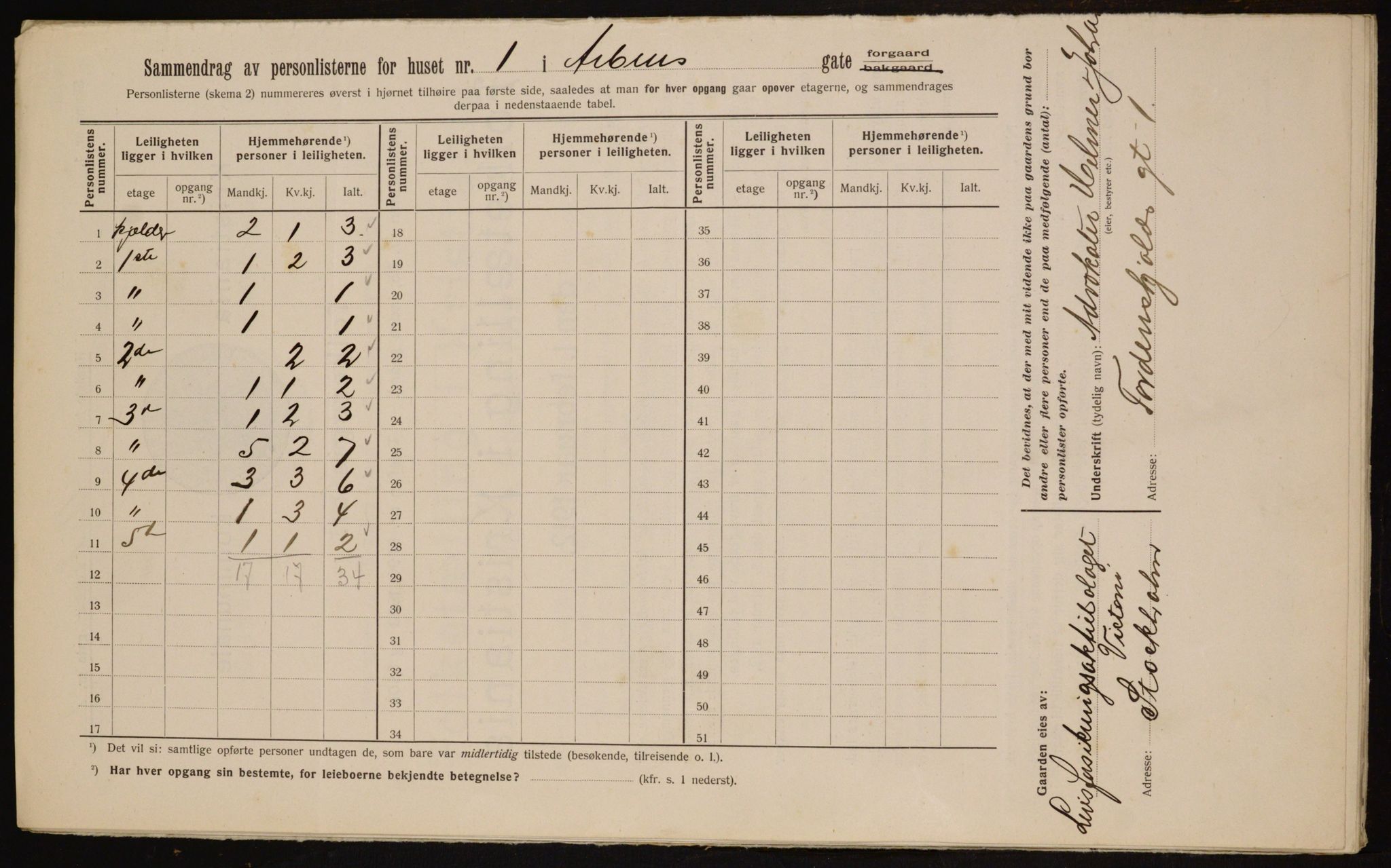 OBA, Municipal Census 1912 for Kristiania, 1912, p. 1418