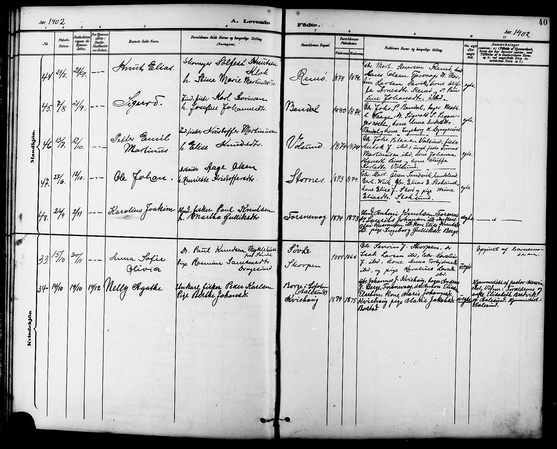 Ministerialprotokoller, klokkerbøker og fødselsregistre - Møre og Romsdal, AV/SAT-A-1454/507/L0082: Parish register (copy) no. 507C05, 1896-1914, p. 40